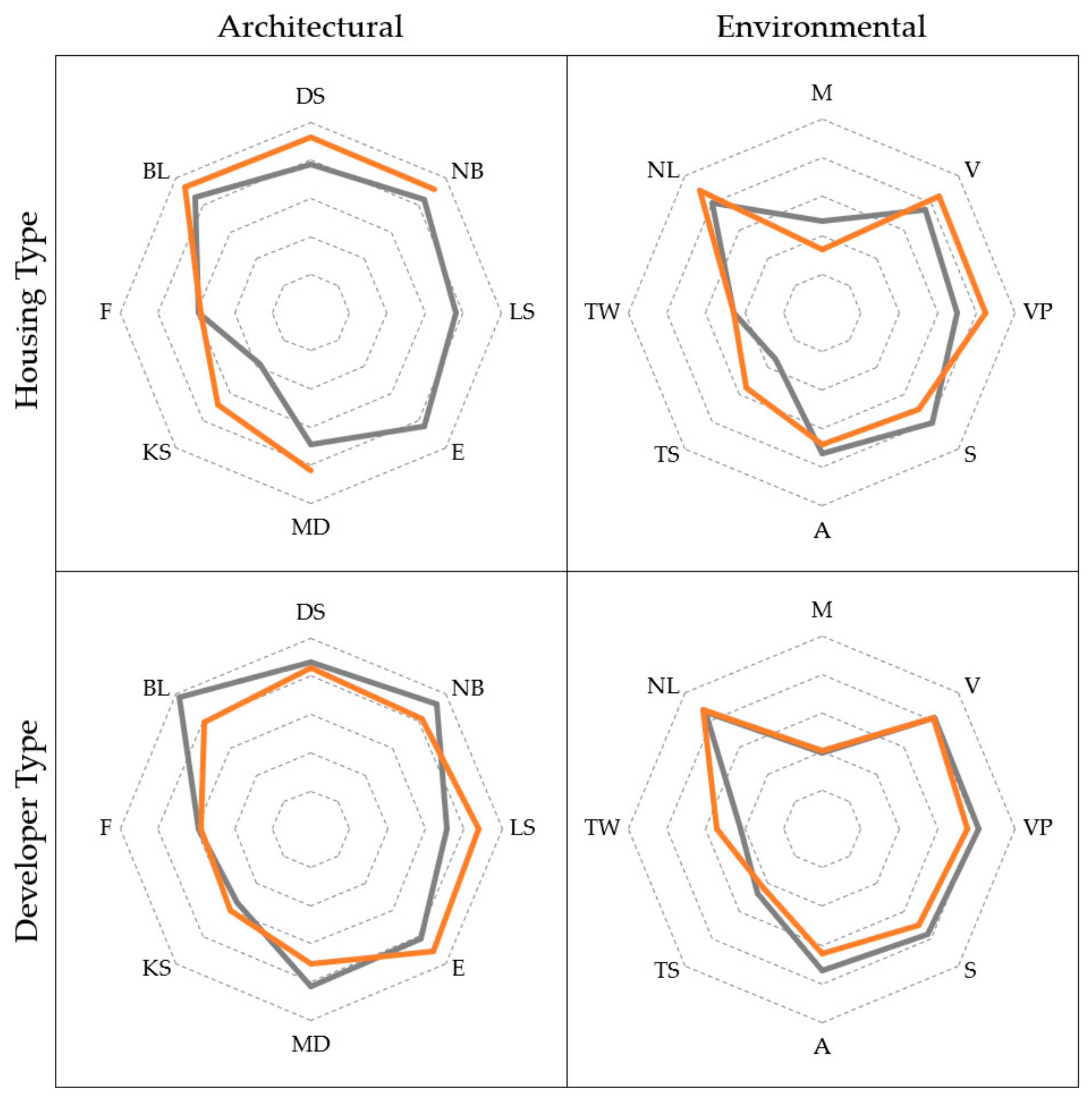 Sustainability 11 03943 g009