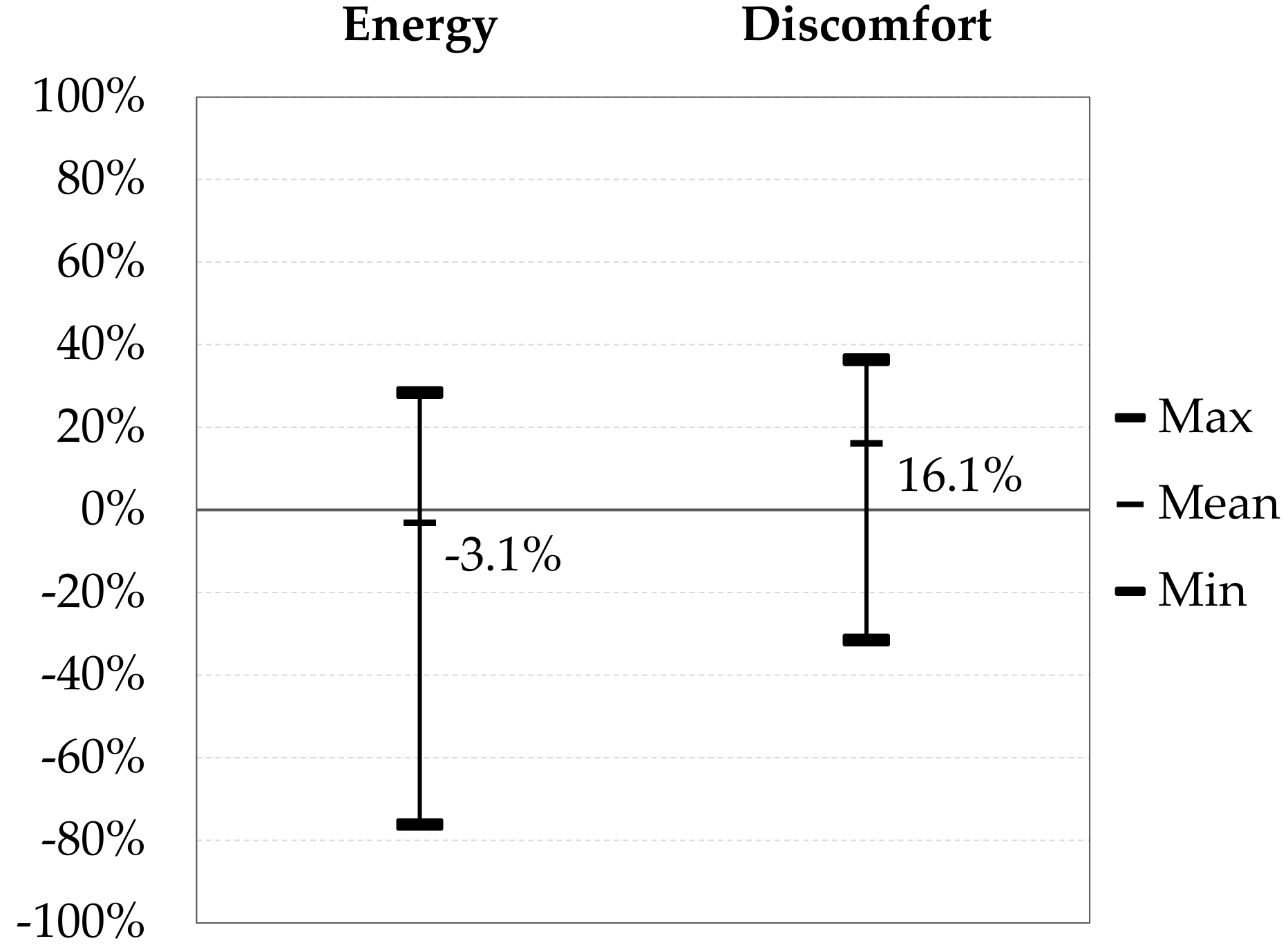 Sustainability 11 03943 g010