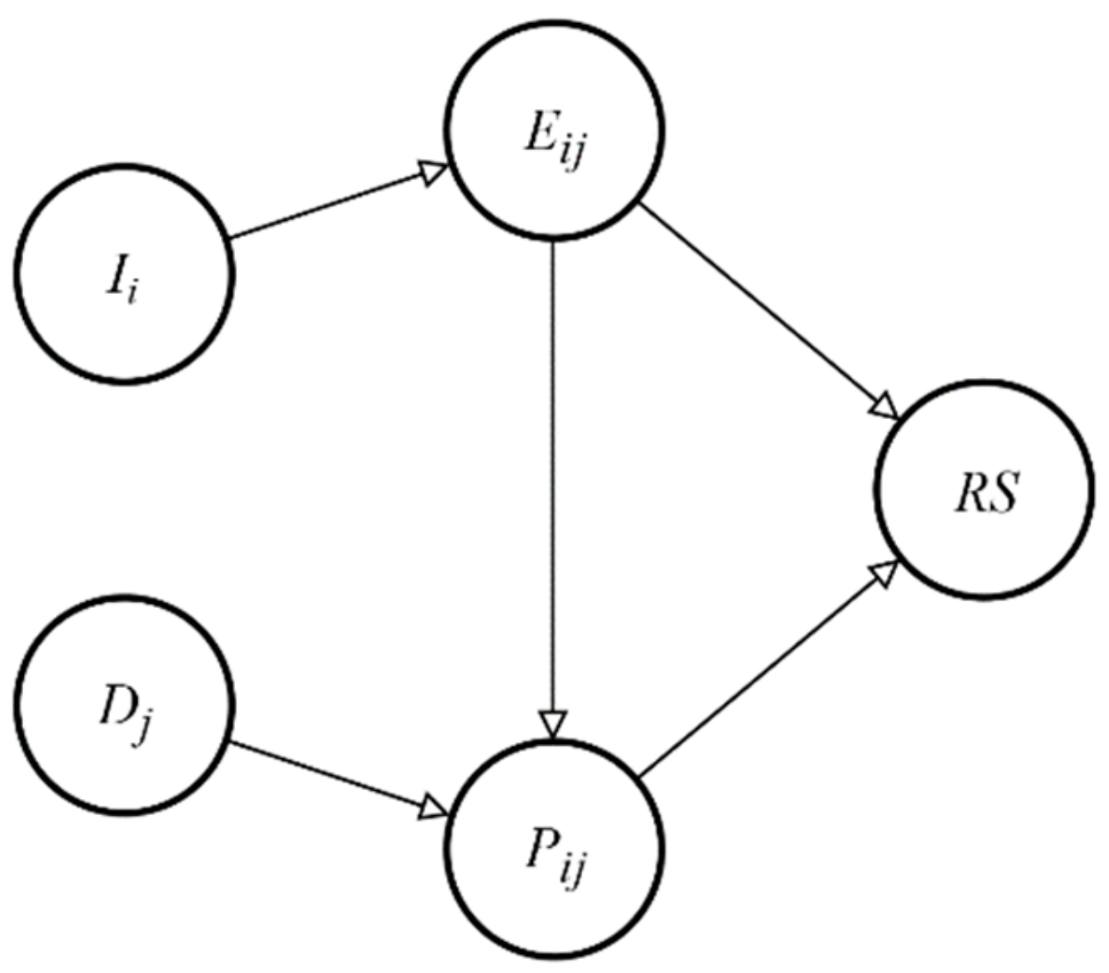 Sustainability 11 03943 g011