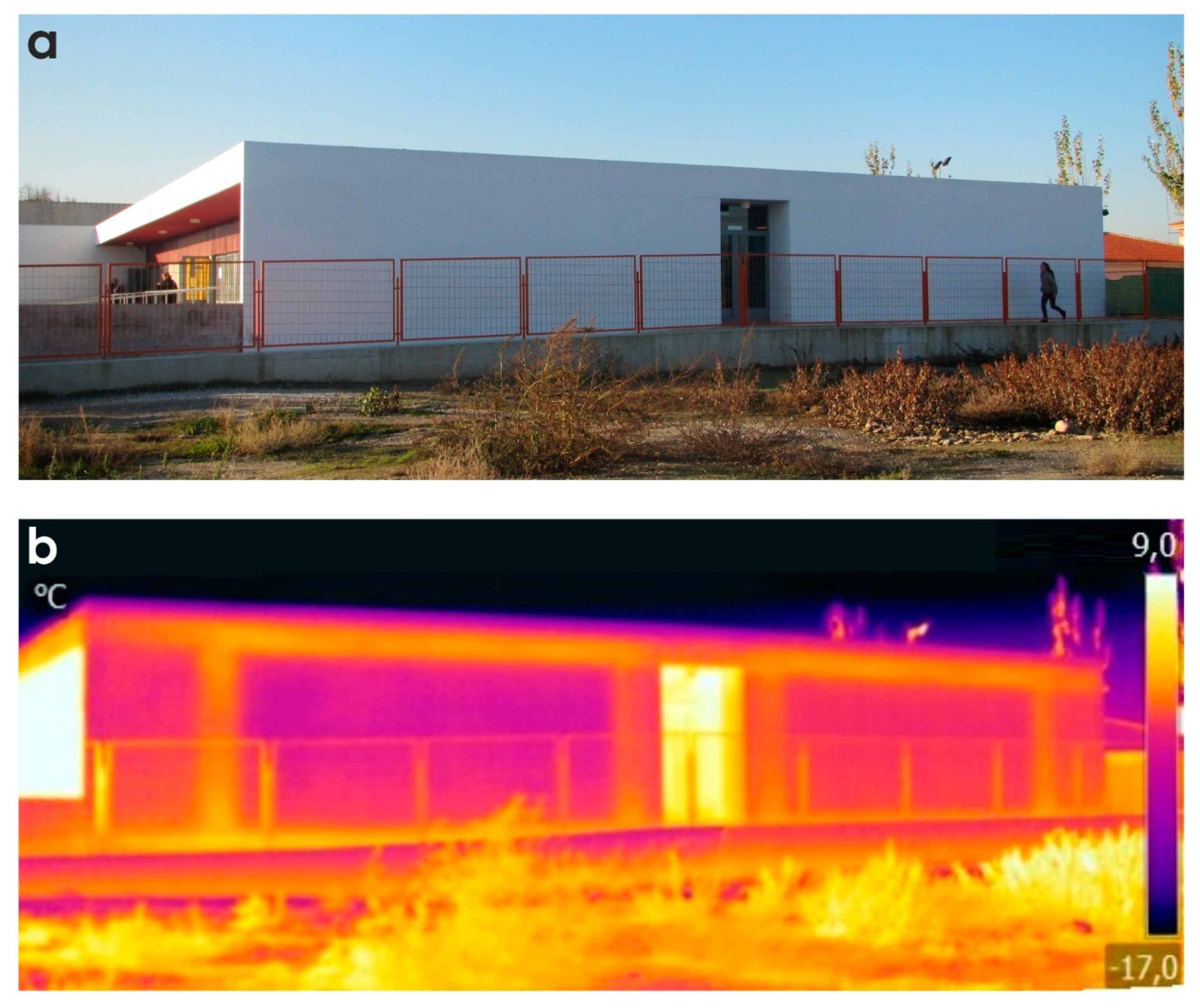 Sustainability 11 03948 g003