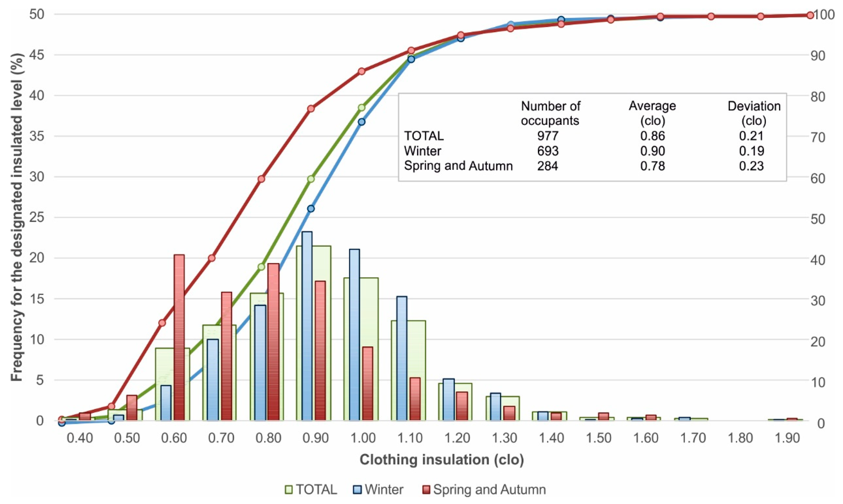 Sustainability 11 03948 g004