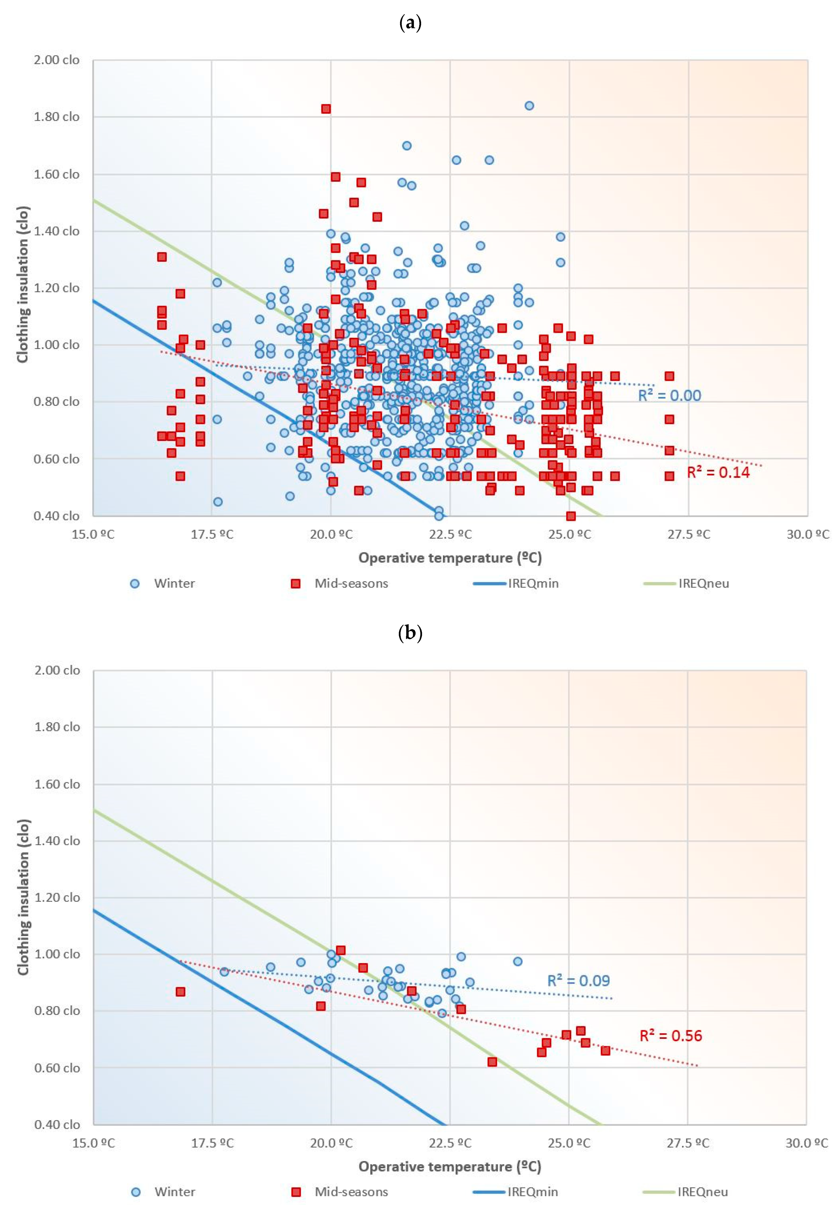 Sustainability 11 03948 g005