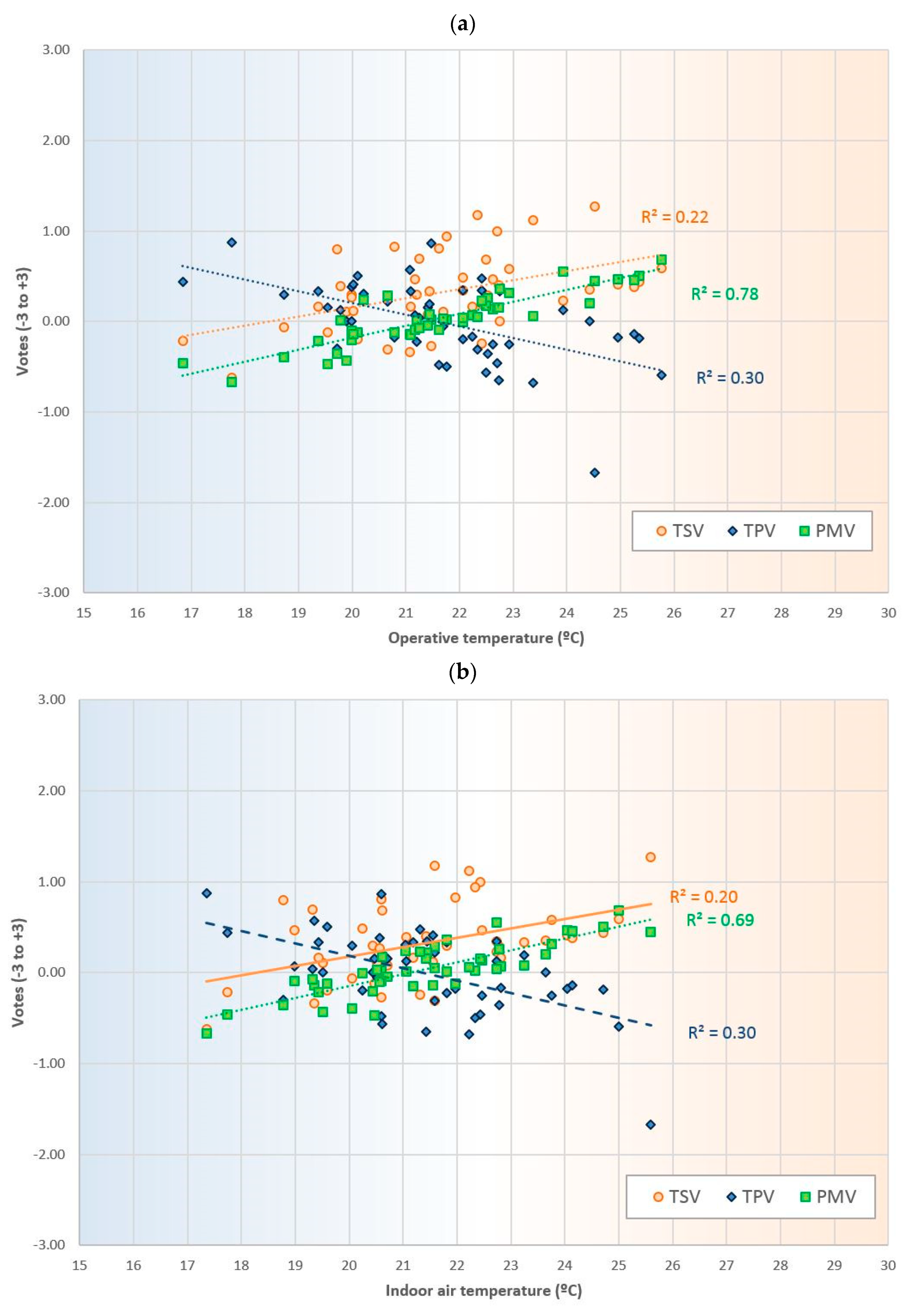 Sustainability 11 03948 g008