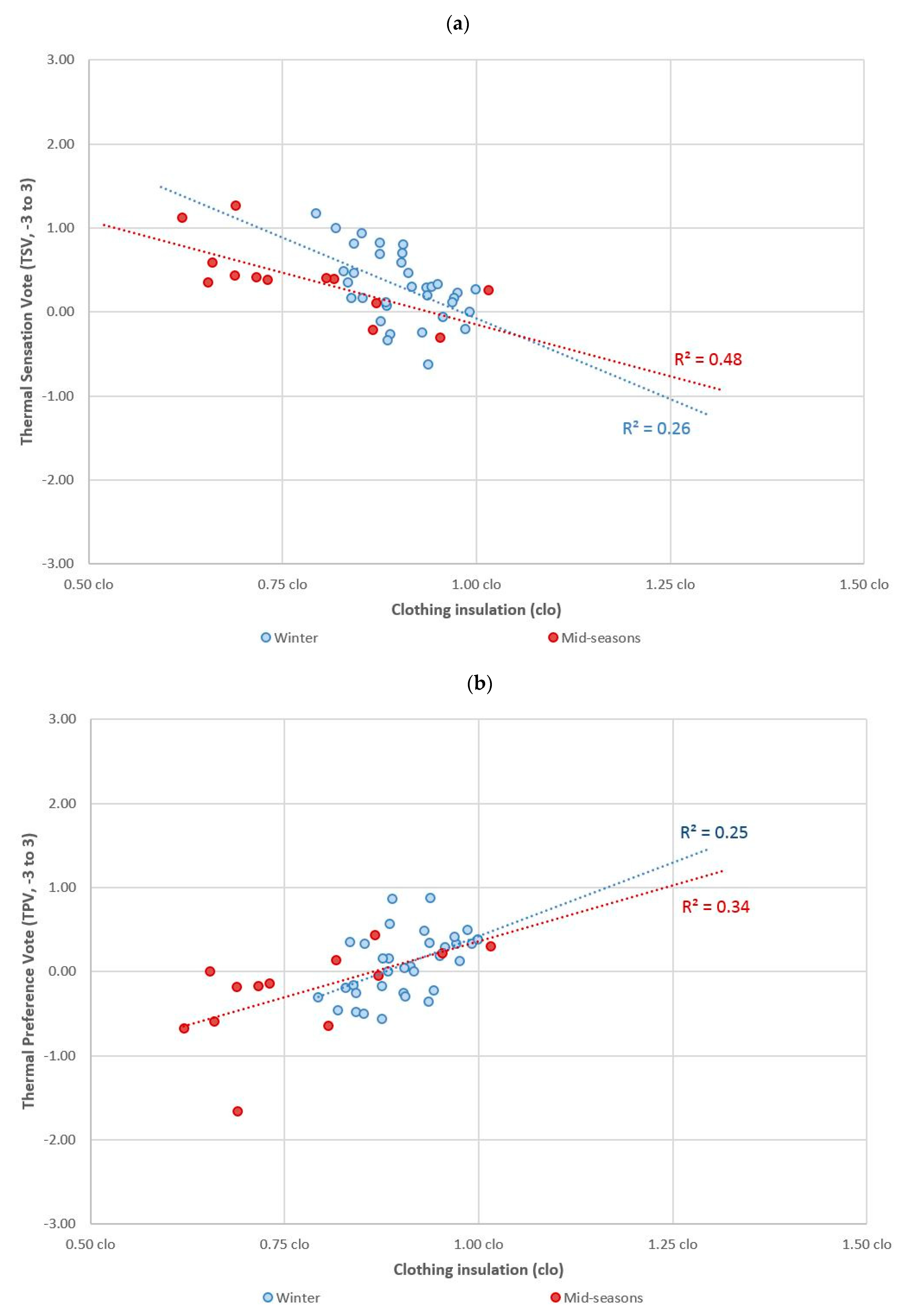 Sustainability 11 03948 g011