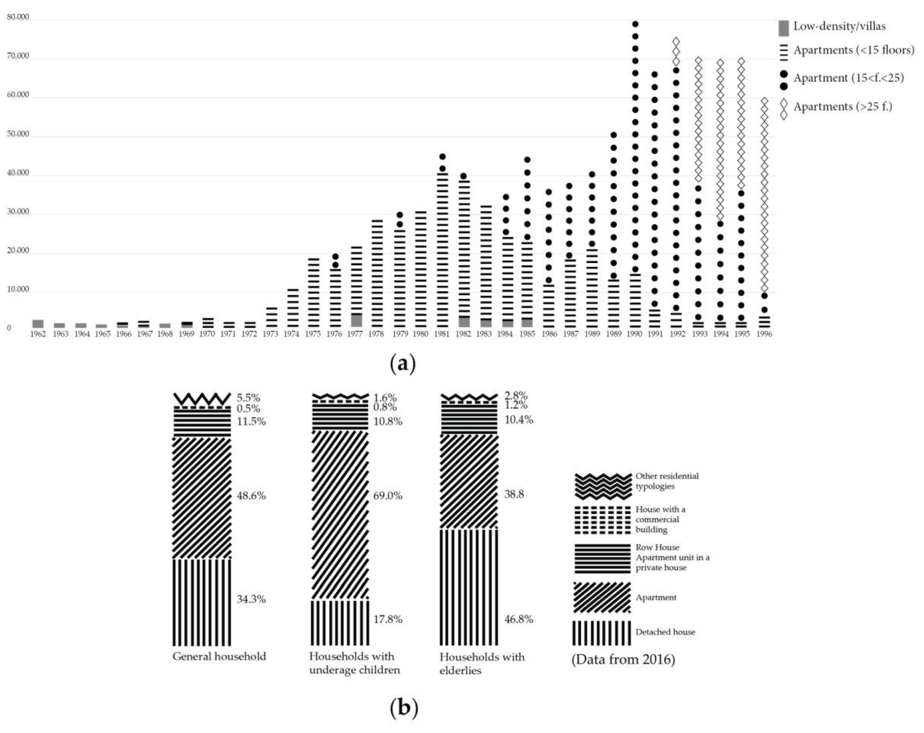 Sustainability 11 03950 g001 Sustainability 11 03950 g001