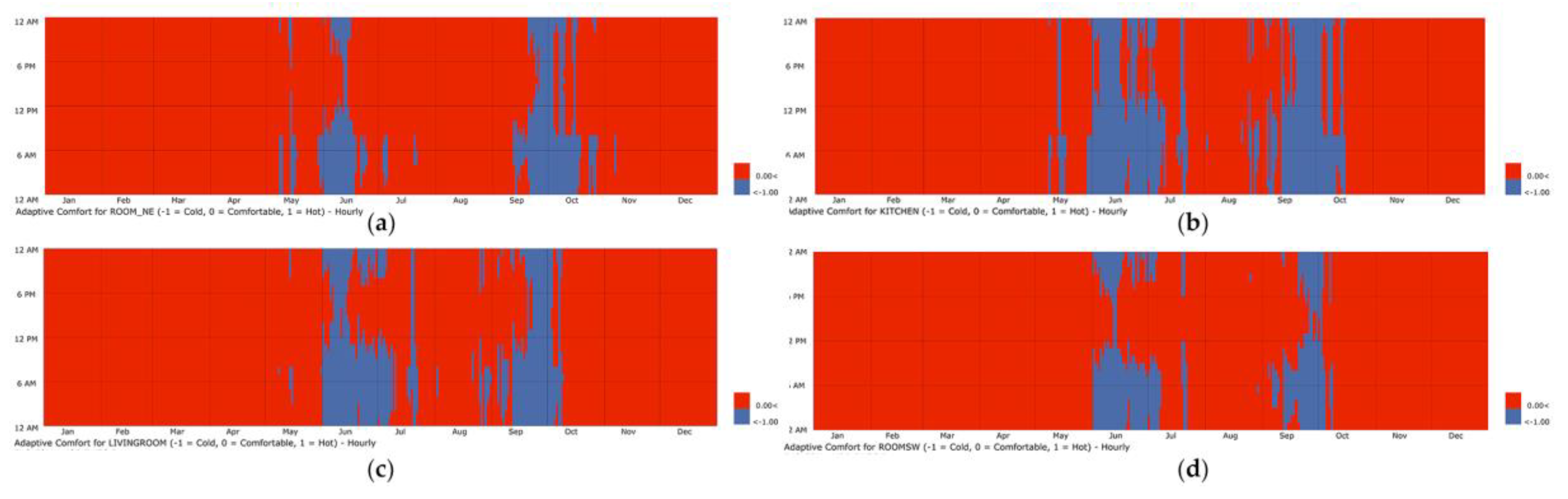 Sustainability 11 03950 g007 Sustainability 11 03950 g007