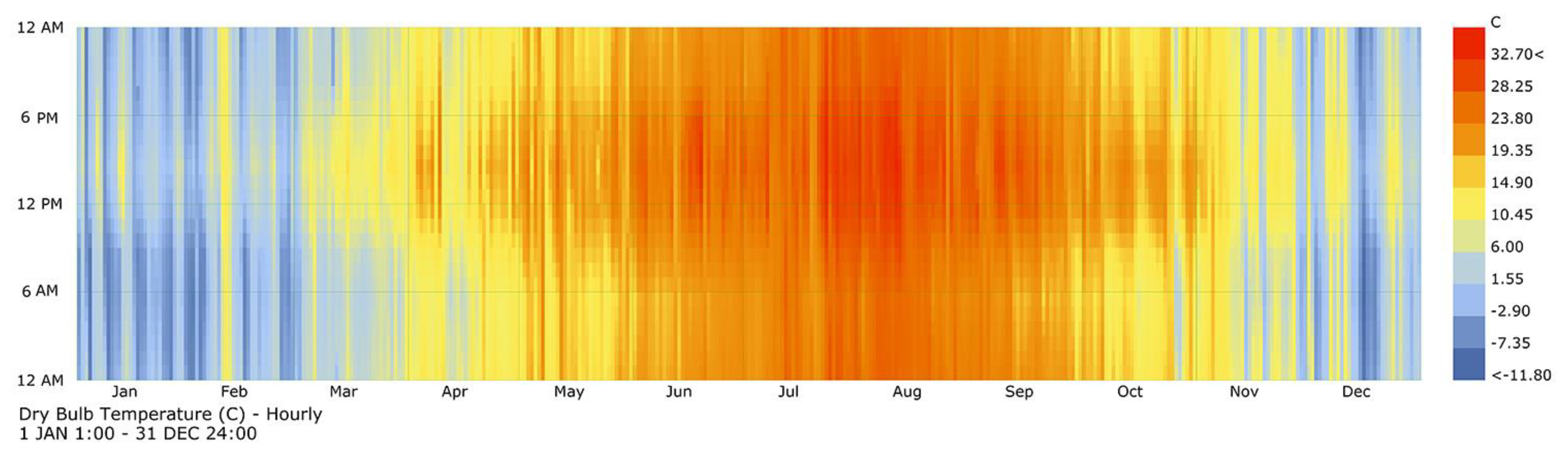 Sustainability 11 03950 g008 Sustainability 11 03950 g008