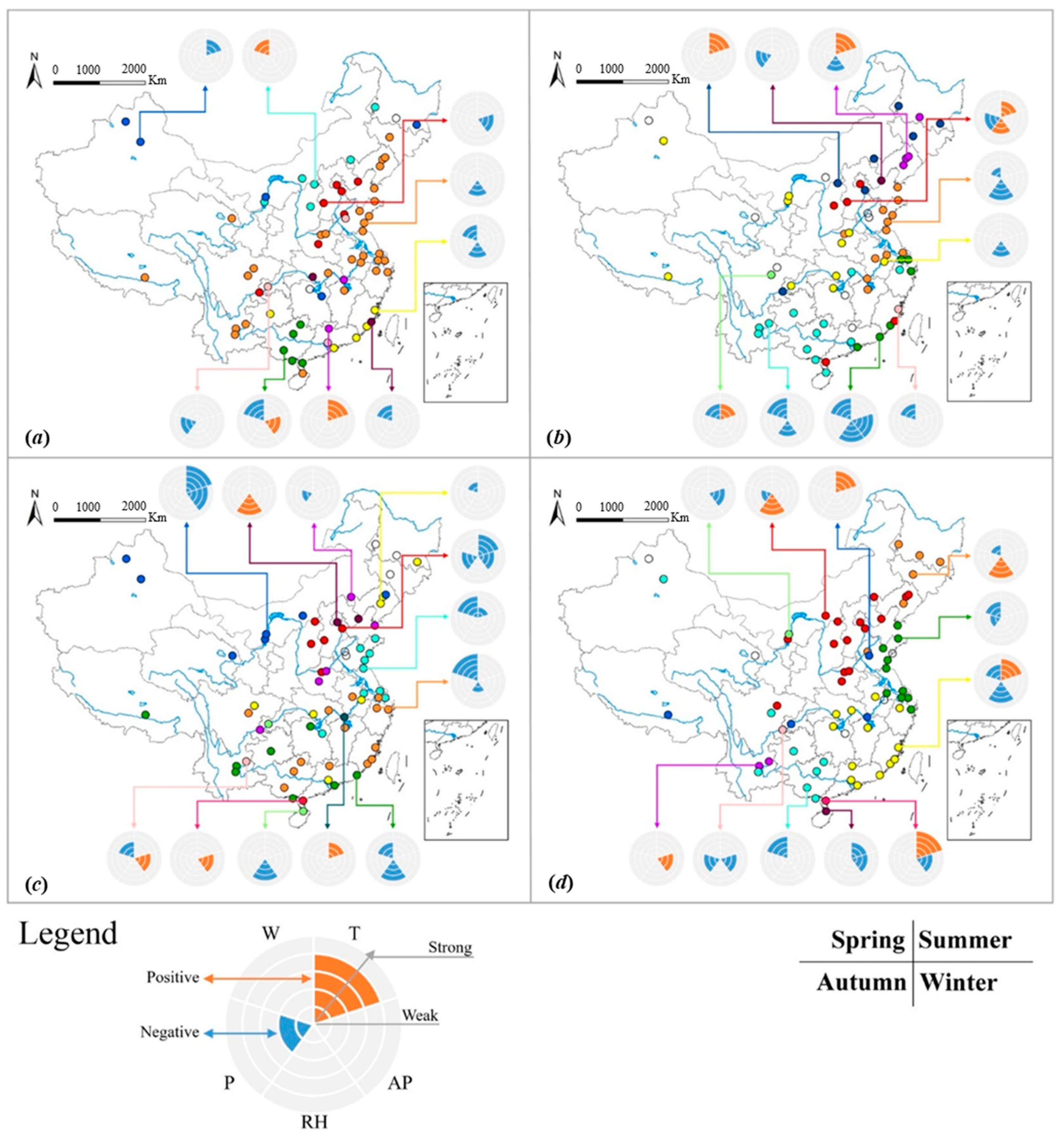 Sustainability 11 03957 g003