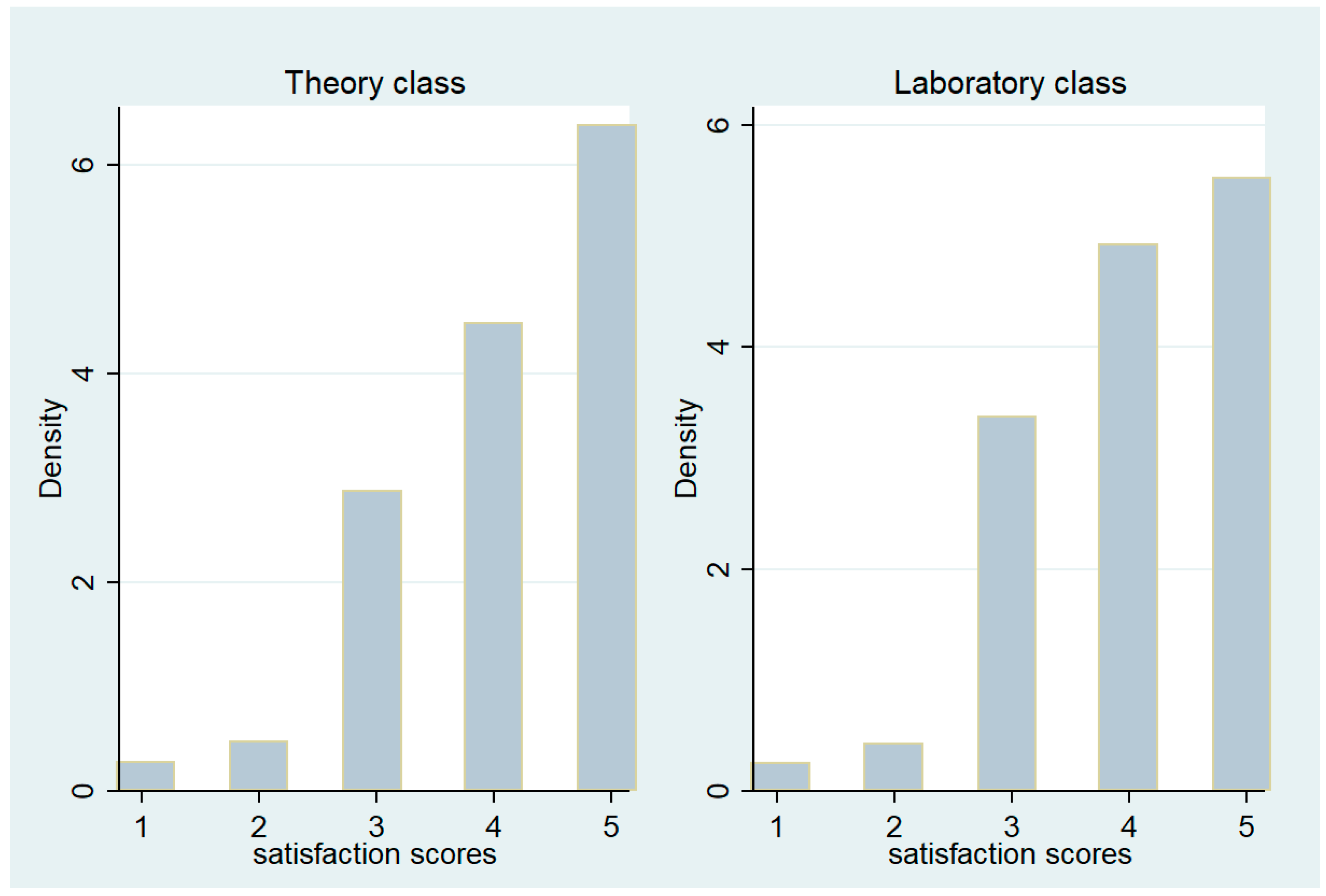 Sustainability 11 03958 g002