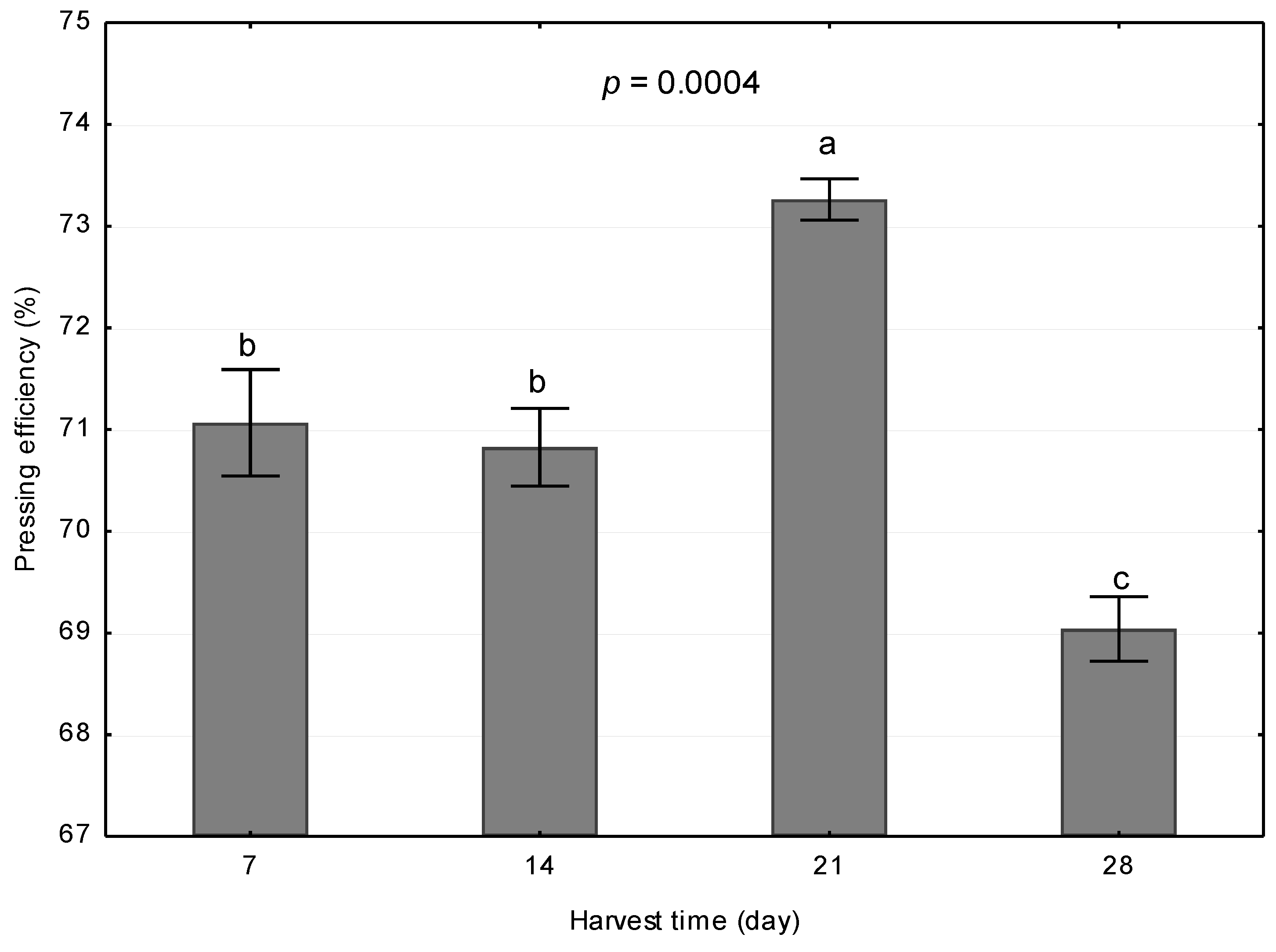 Sustainability 11 03960 g002