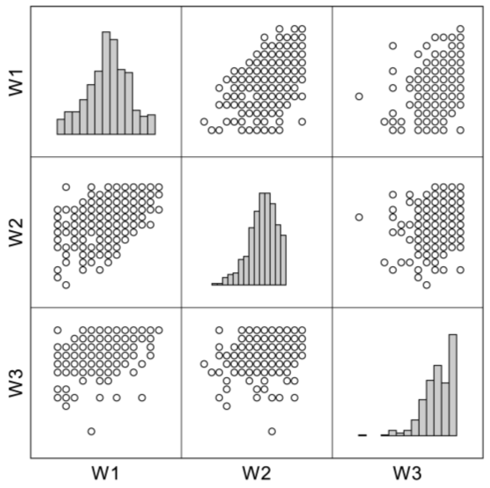 Sustainability 11 03962 g003 Sustainability 11 03962 g003