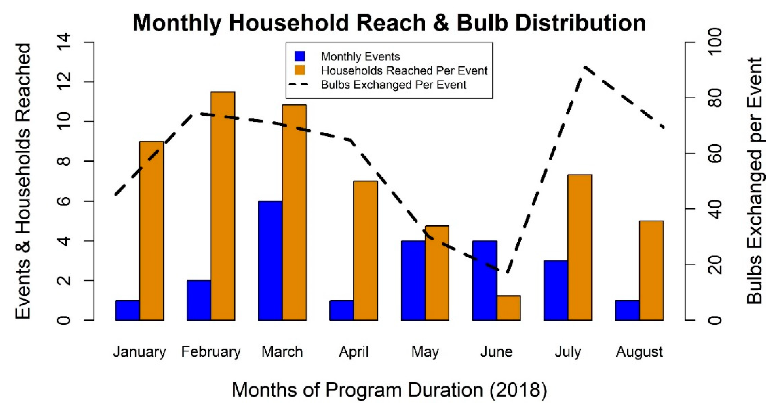 Sustainability 11 03965 g003