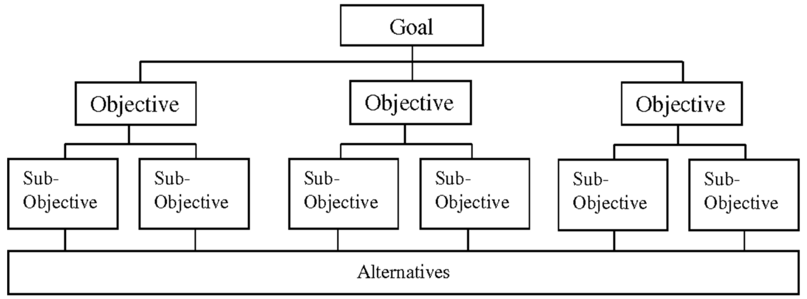 Sustainability 11 03971 g004