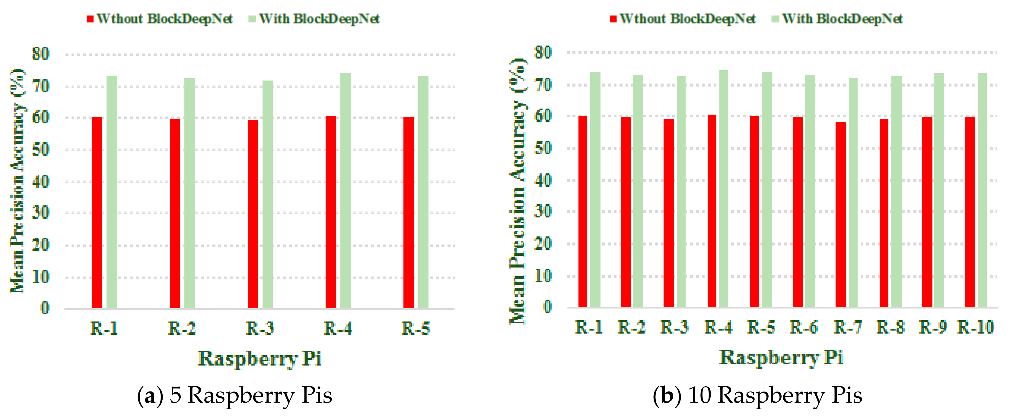 Sustainability 11 03974 g003