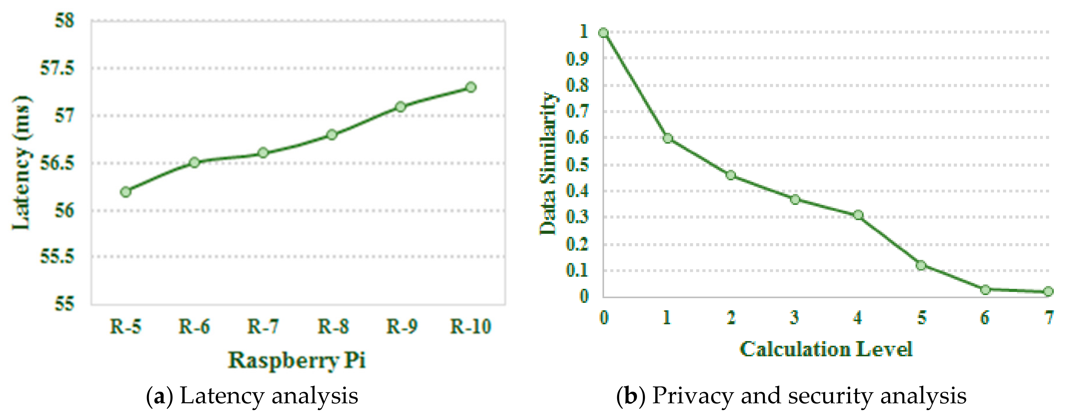 Sustainability 11 03974 g004