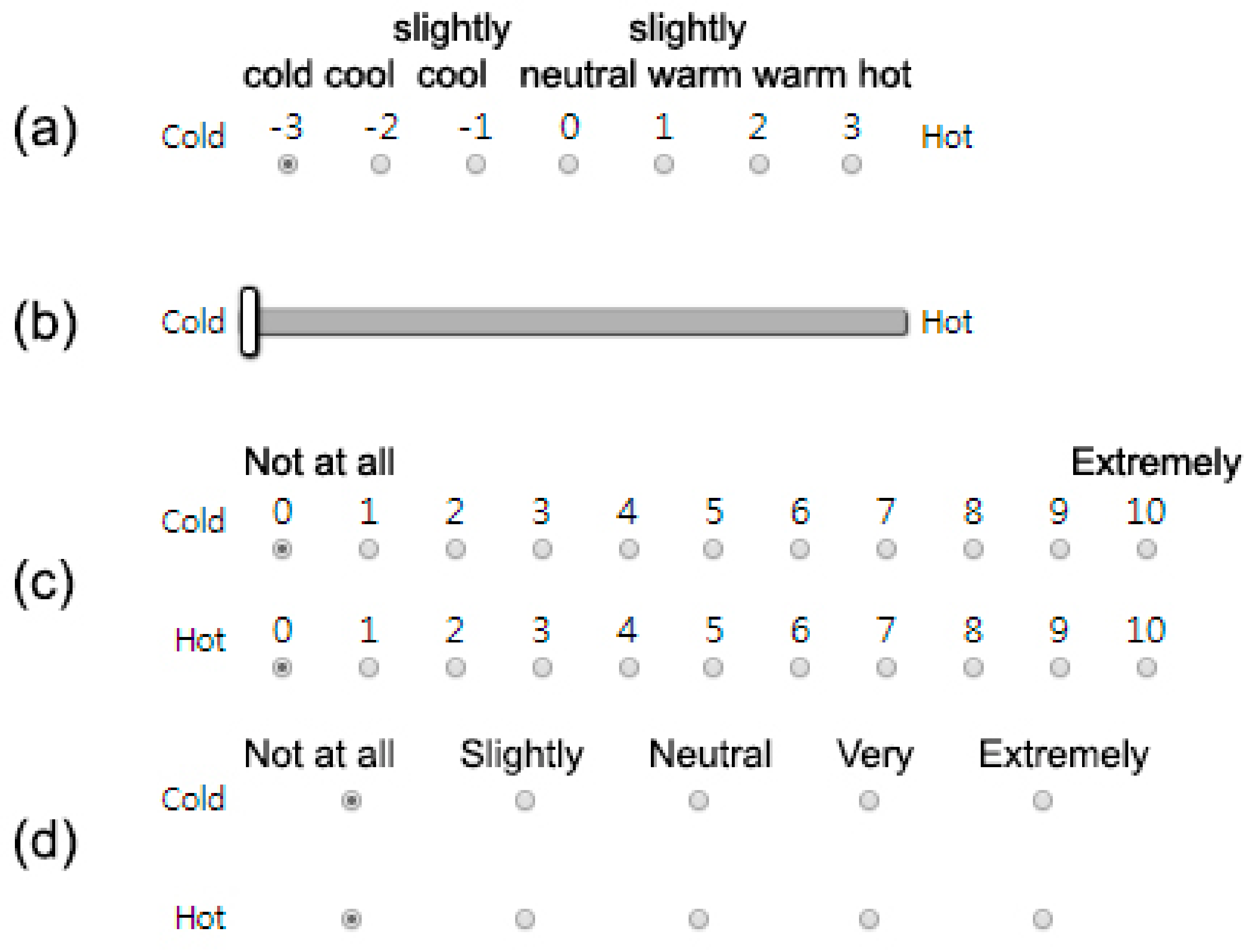 Sustainability 11 03975 g001