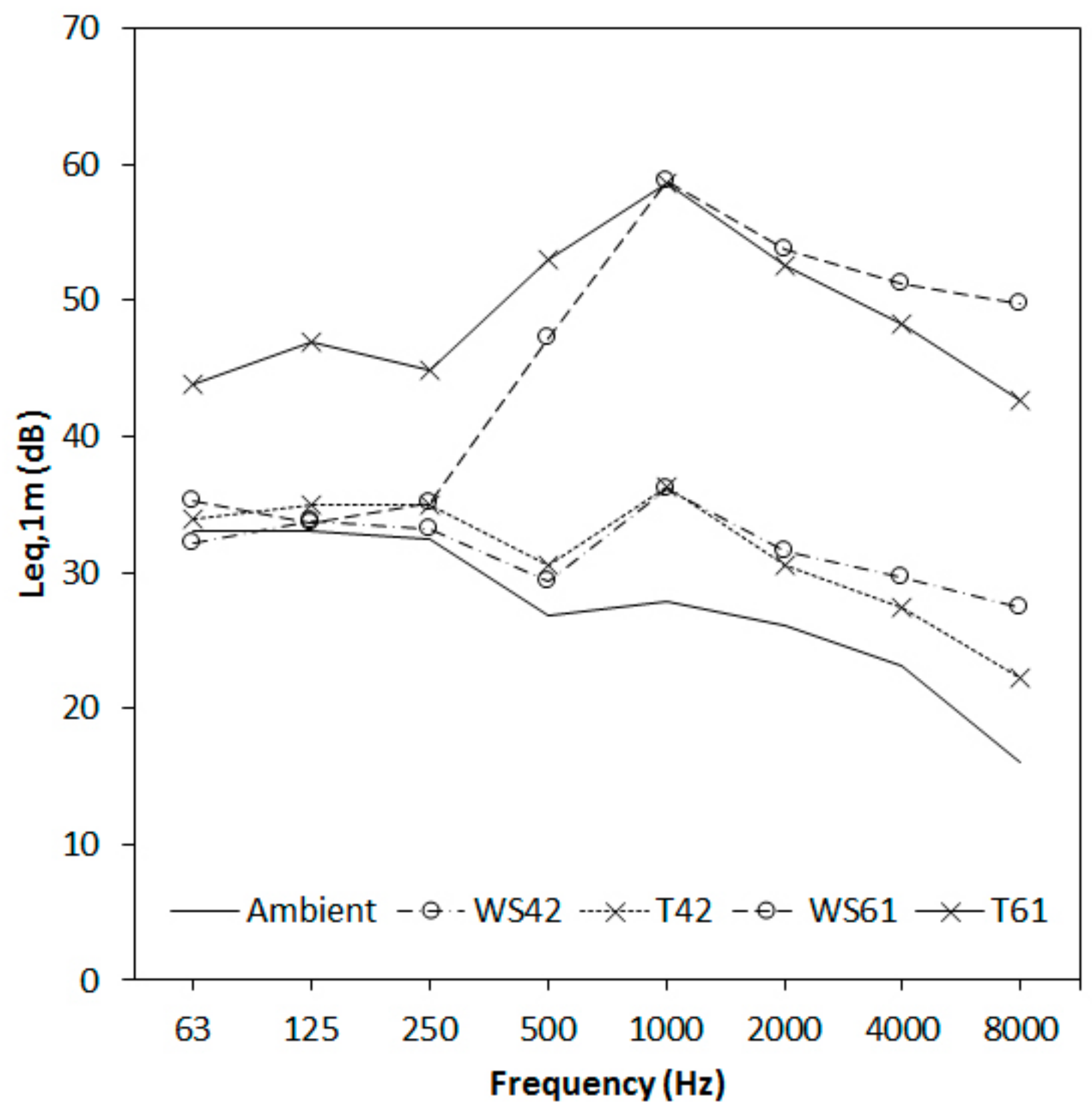 Sustainability 11 03975 g002