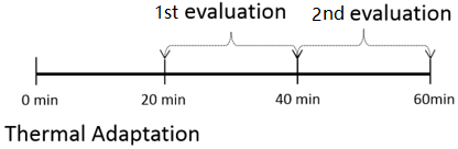 Sustainability 11 03975 g003