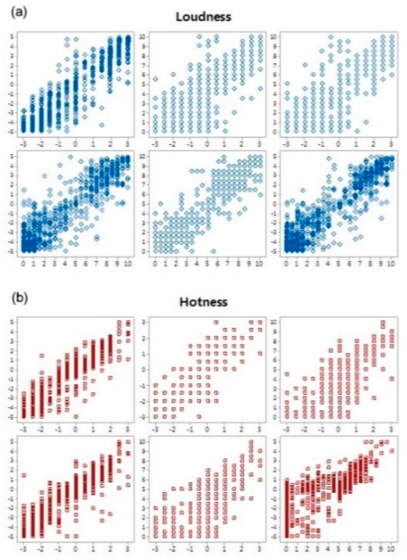 Sustainability 11 03975 g004