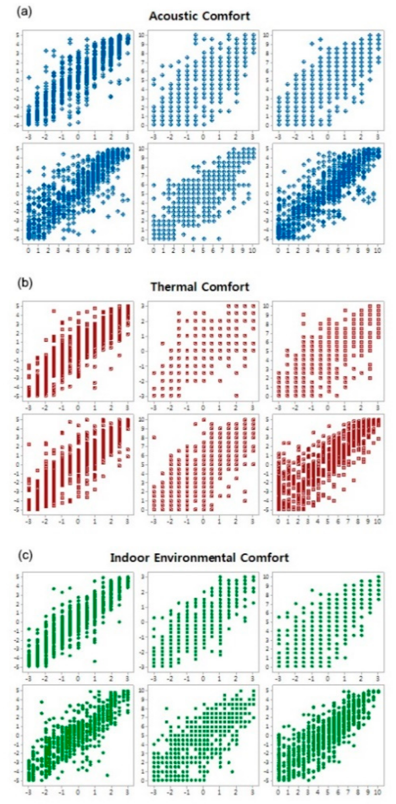 Sustainability 11 03975 g005