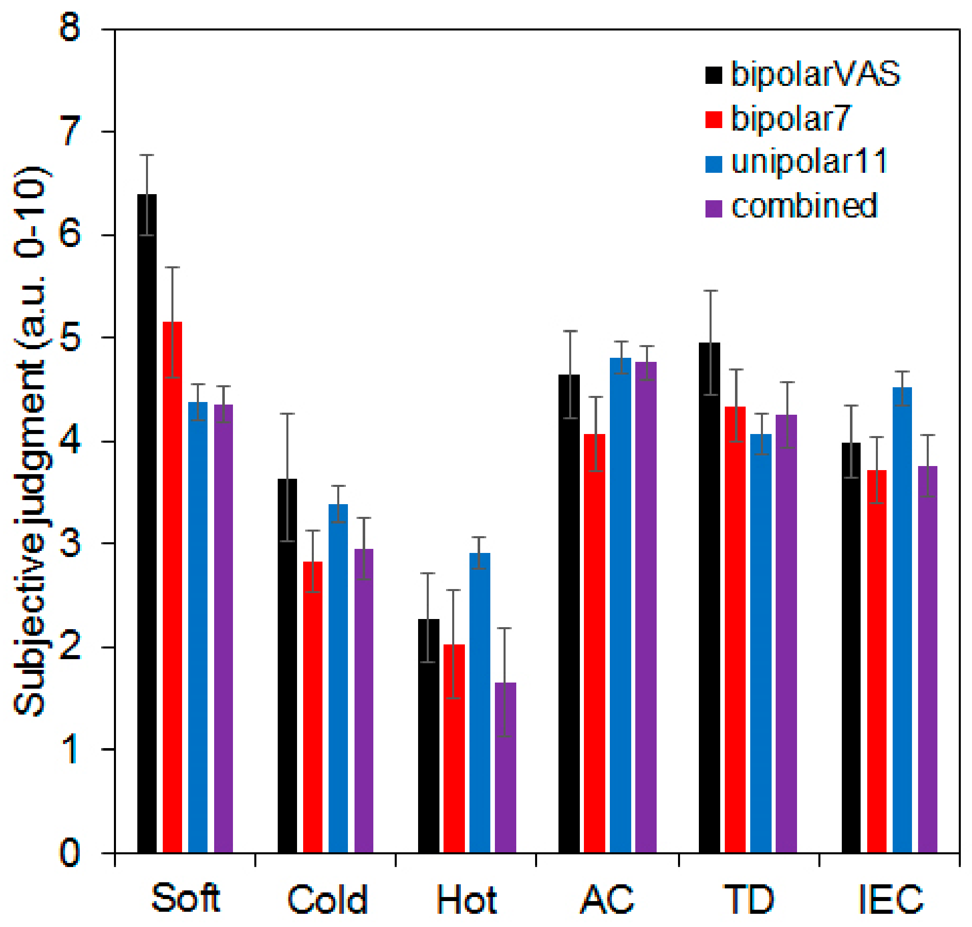 Sustainability 11 03975 g006