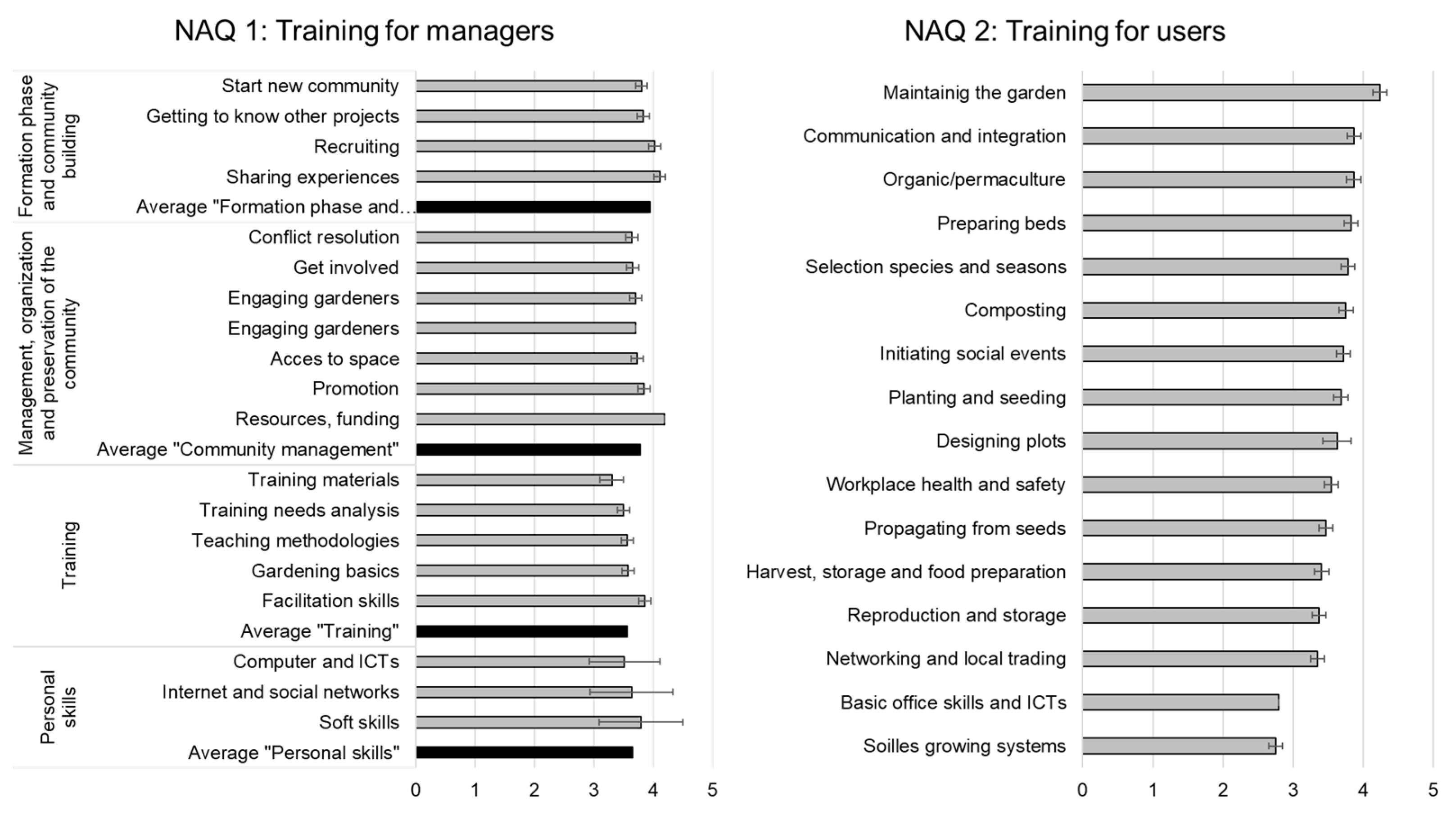 Sustainability 11 03978 g002