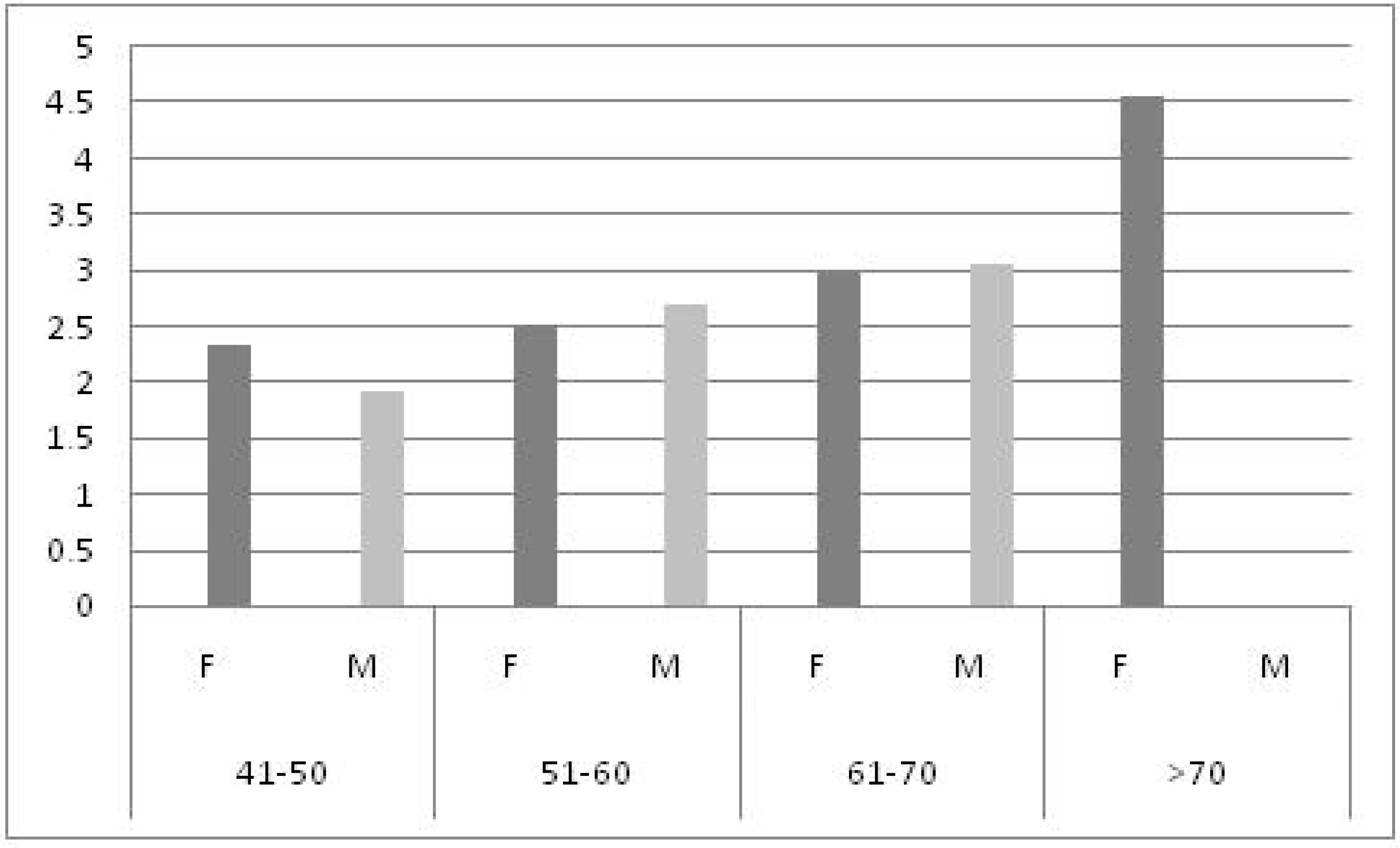 Sustainability 11 03983 g001