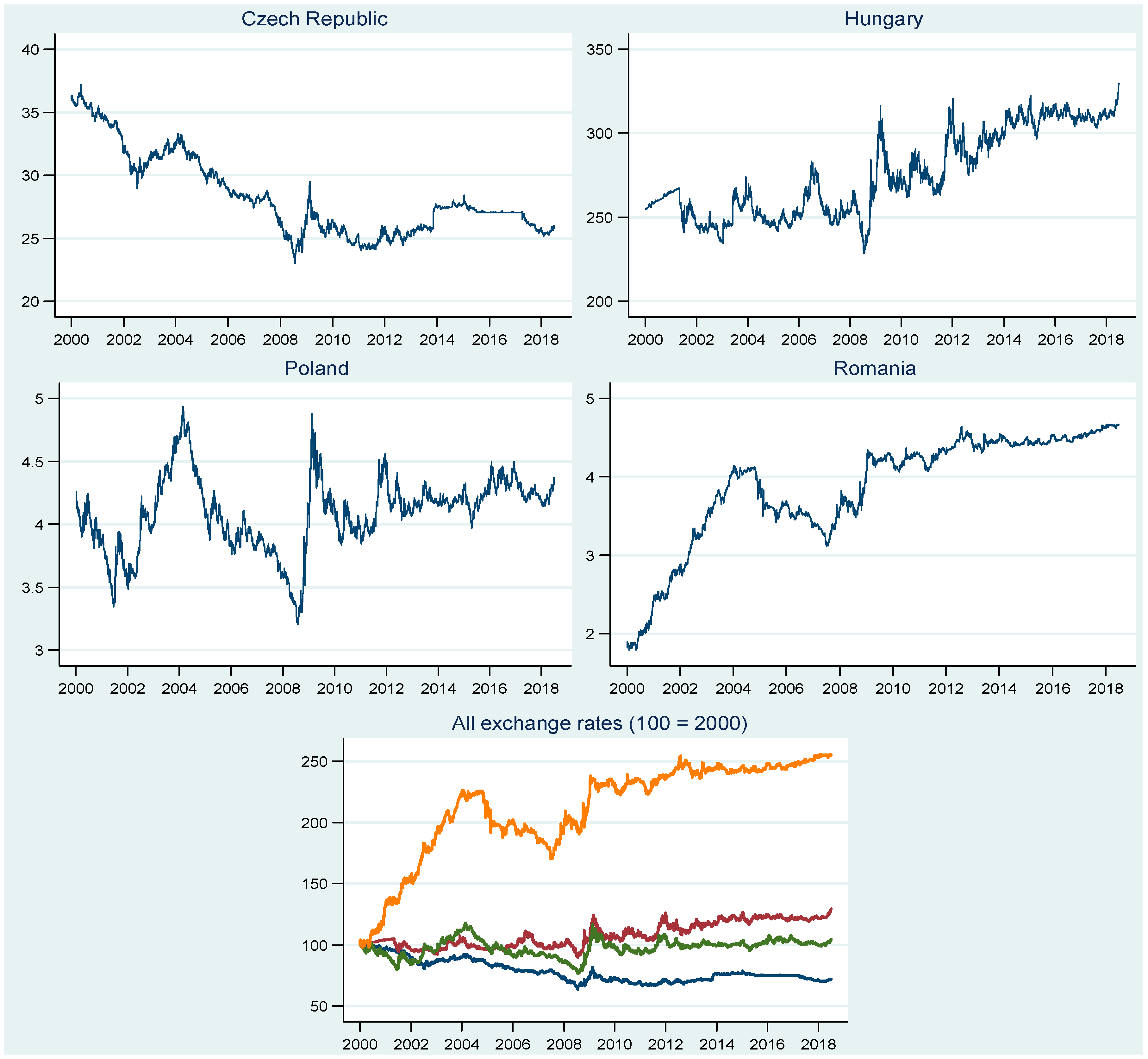 Sustainability 11 03985 g001
