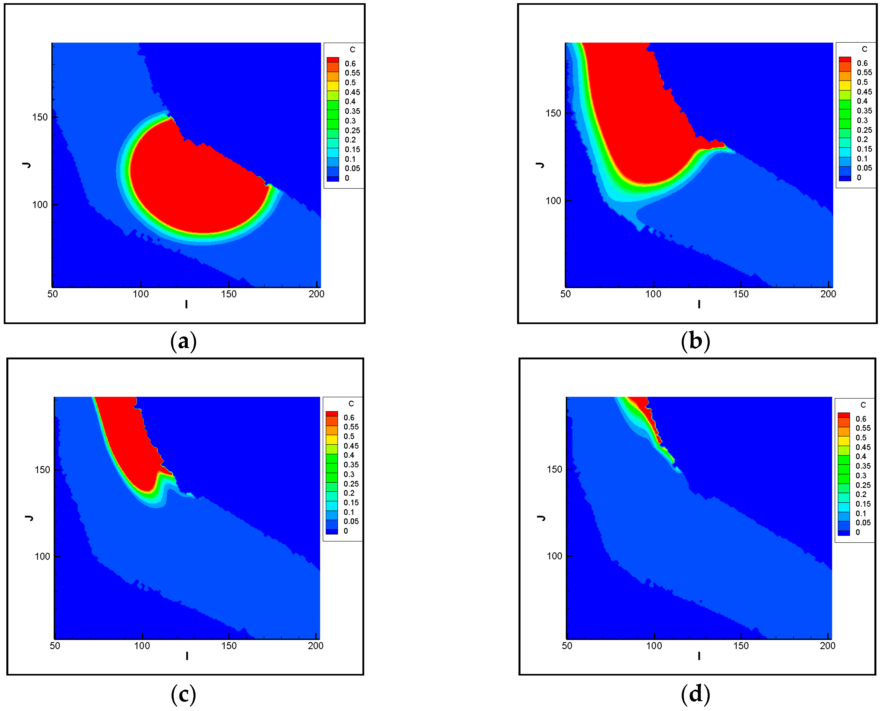 Sustainability 11 03998 g008