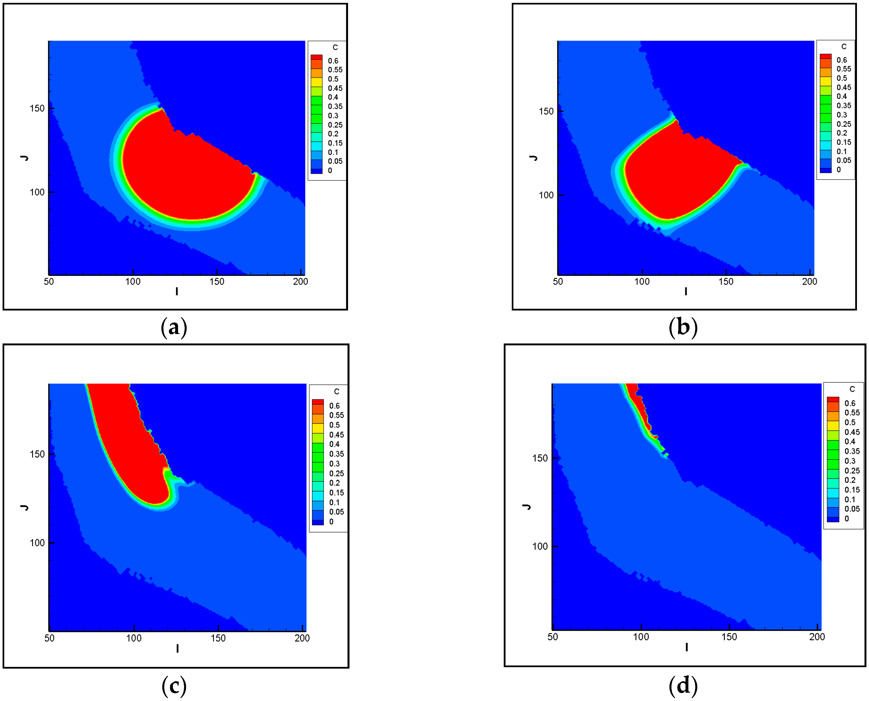 Sustainability 11 03998 g009