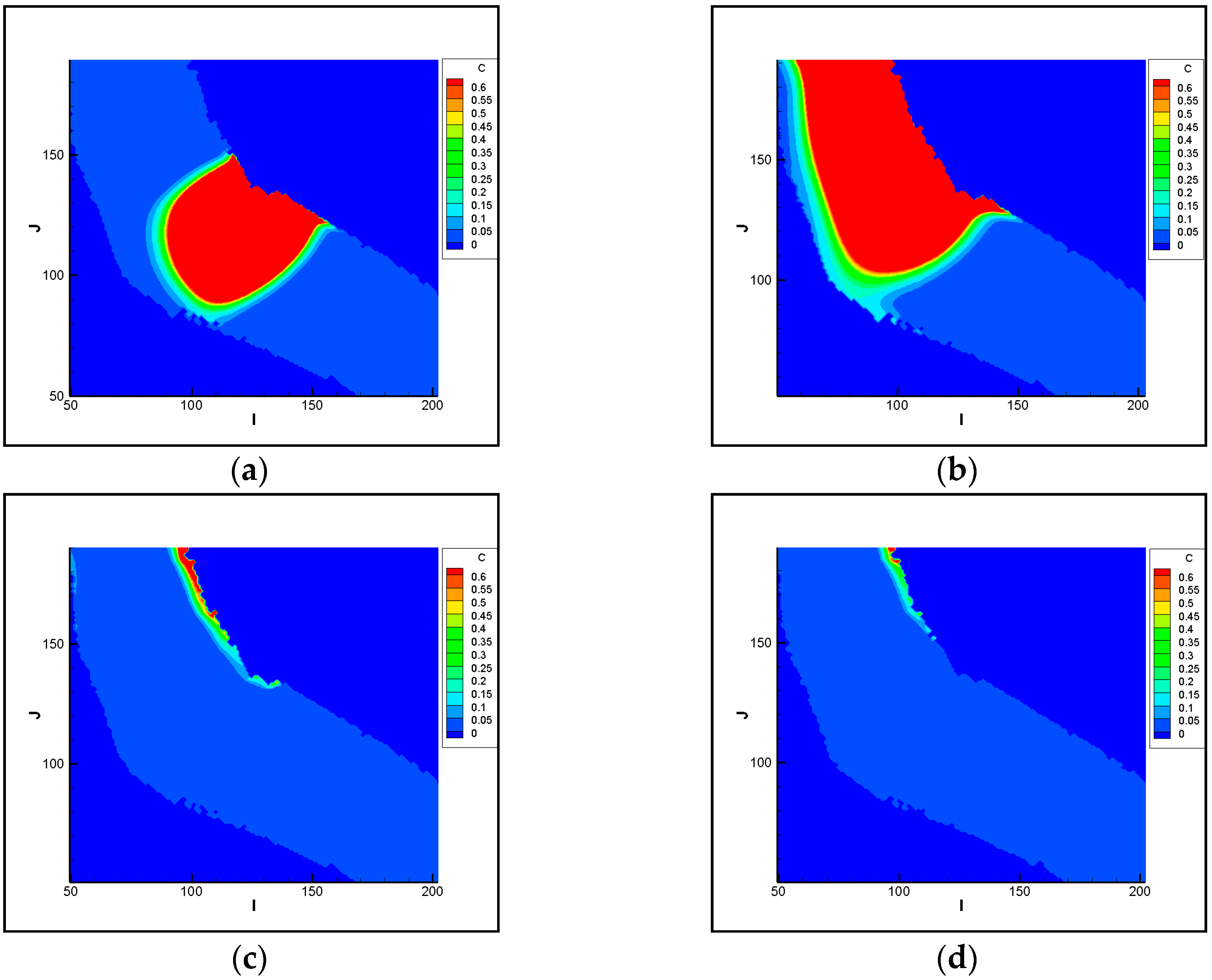 Sustainability 11 03998 g010