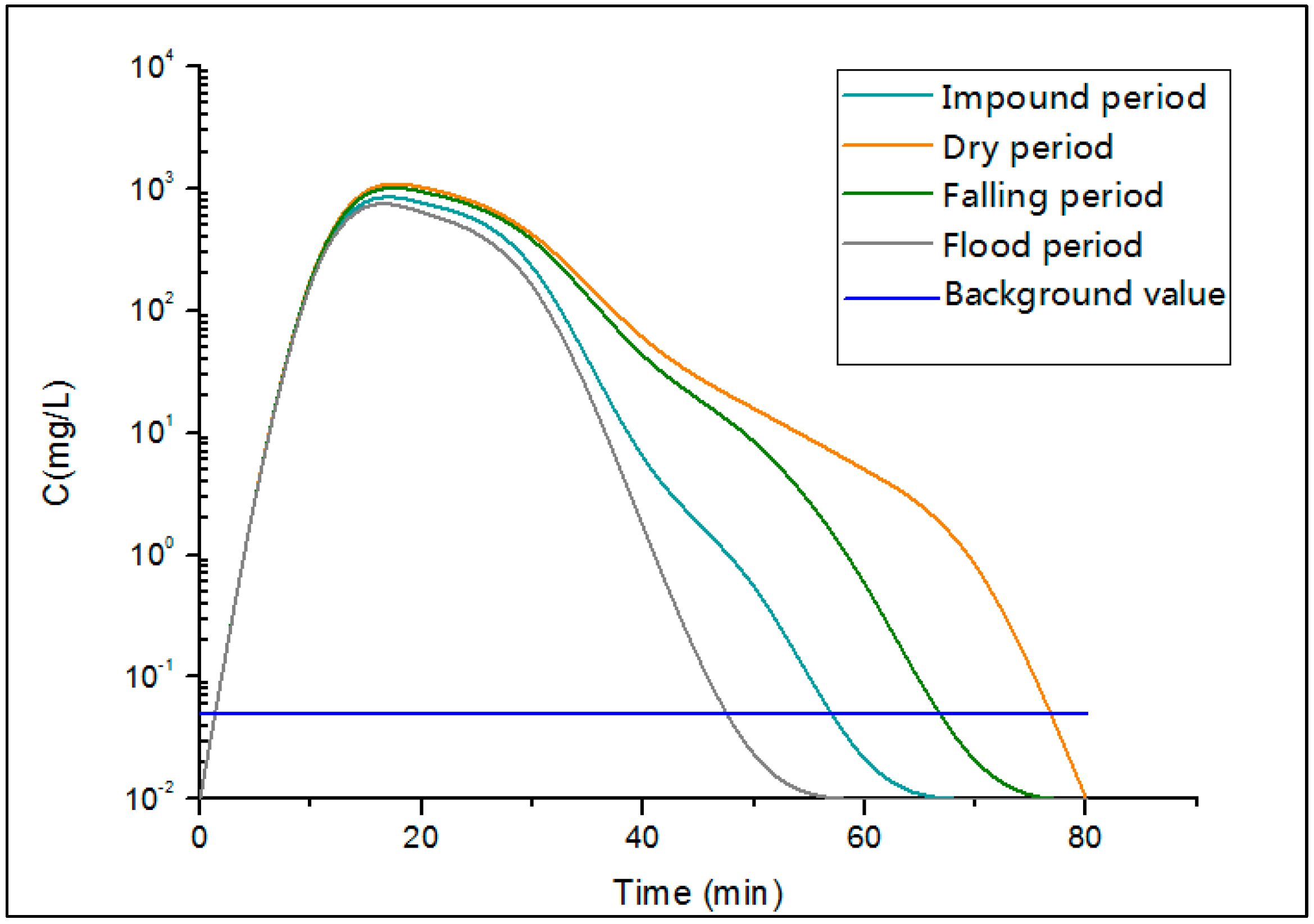 Sustainability 11 03998 g011