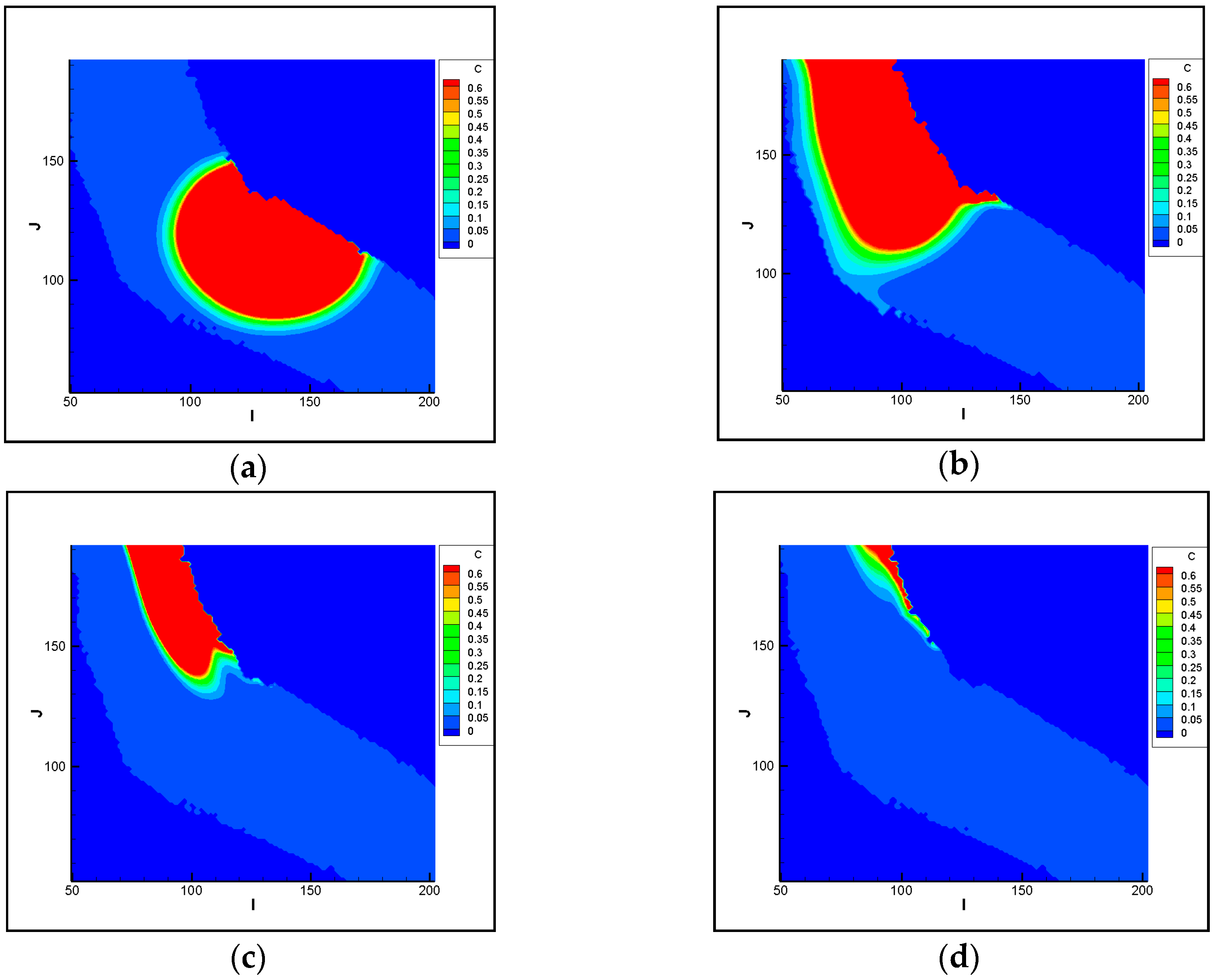 Sustainability 11 03998 g013