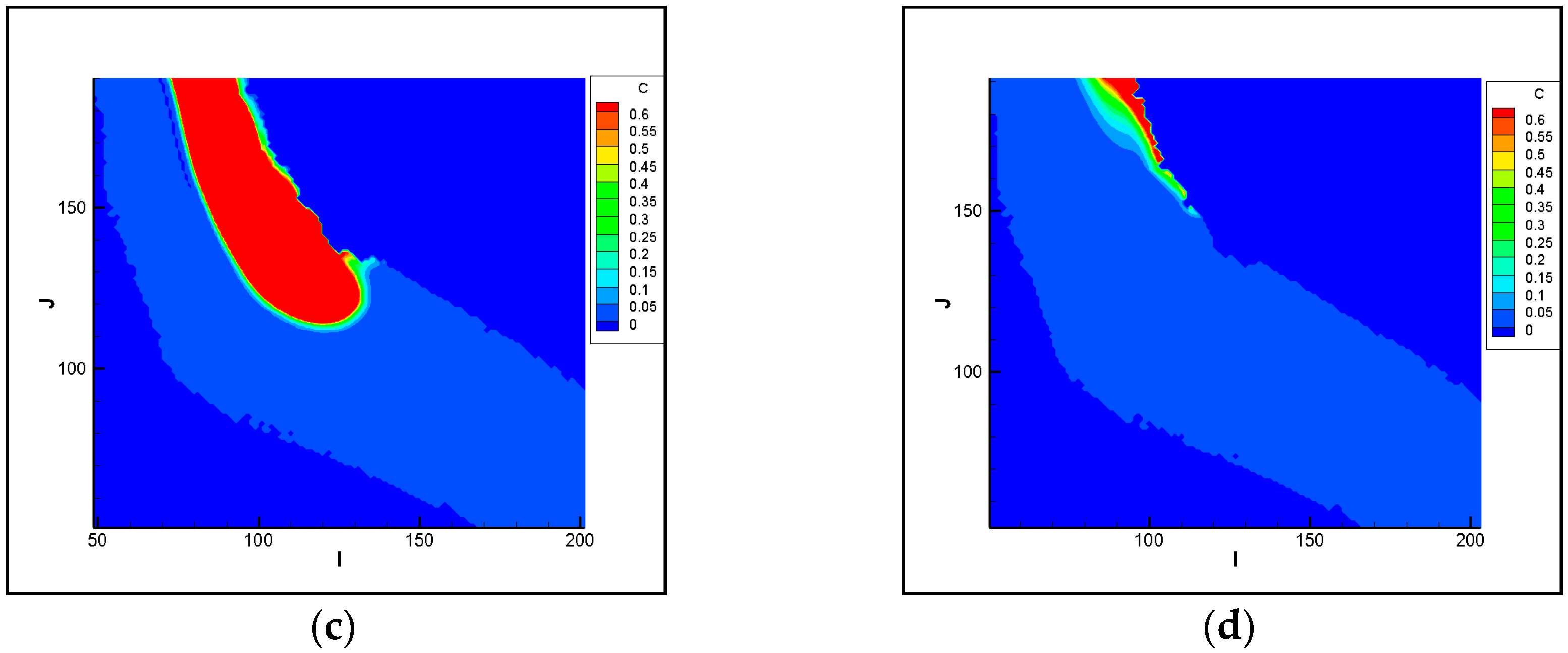 Sustainability 11 03998 g014b