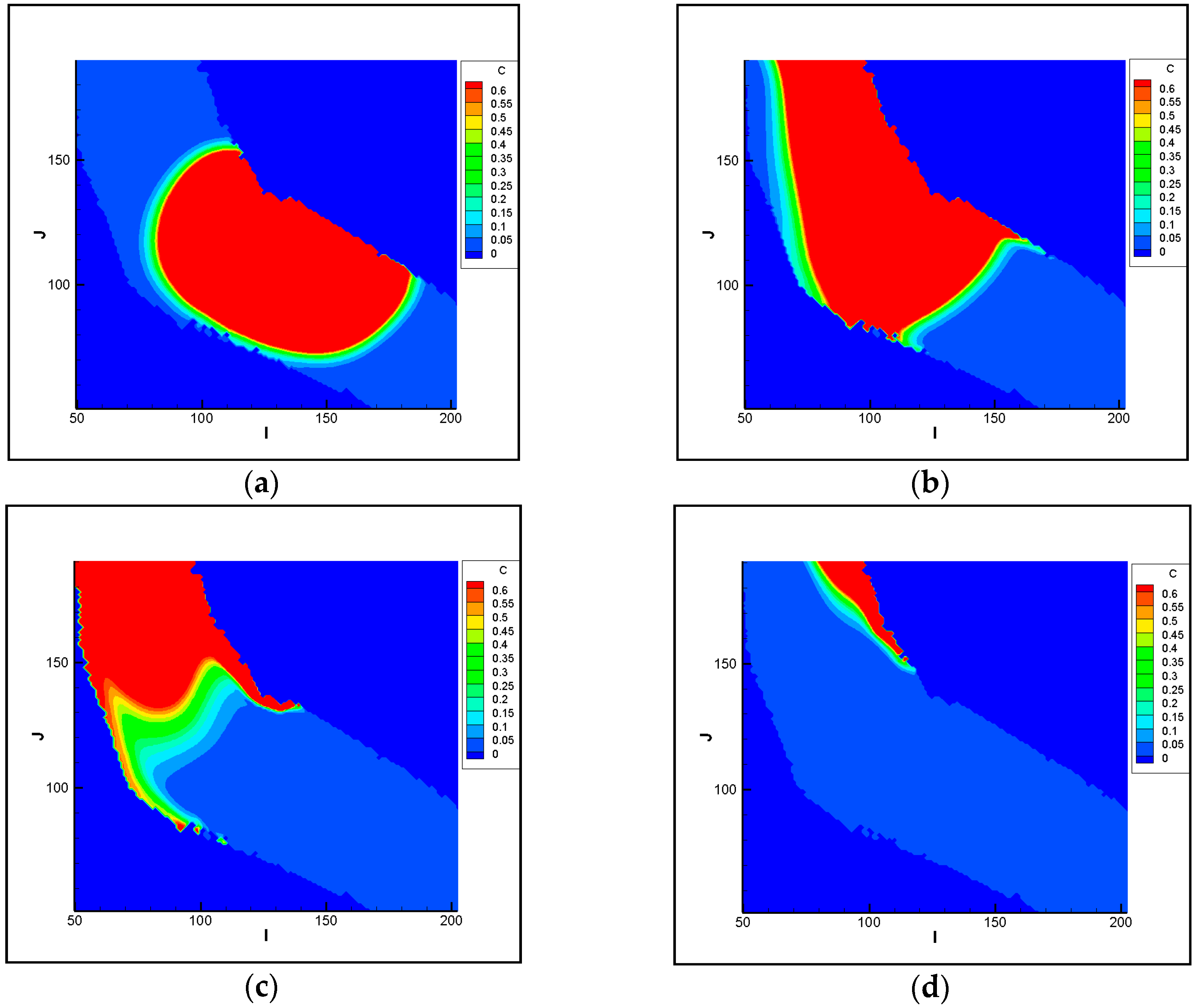 Sustainability 11 03998 g015