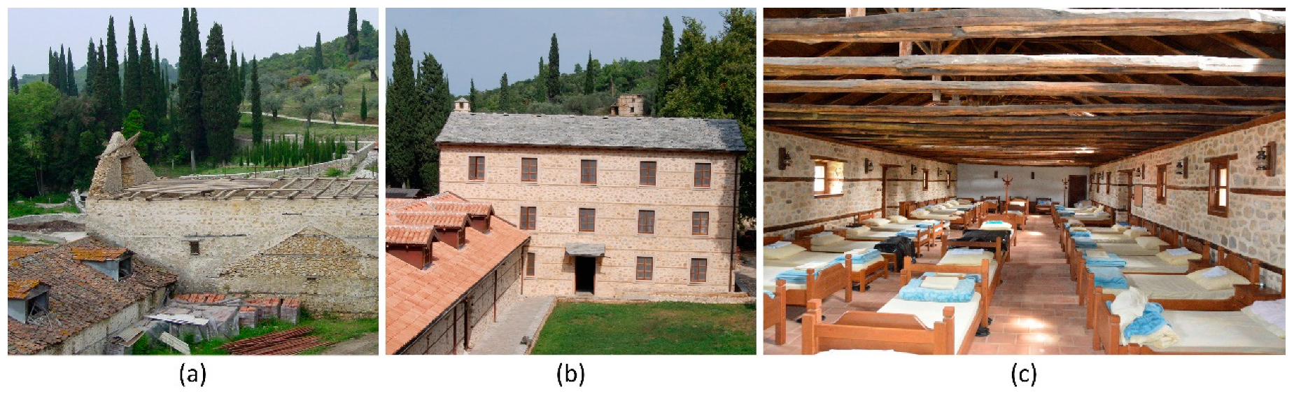 Sustainability 11 04009 g002 Sustainability 11 04009 g002