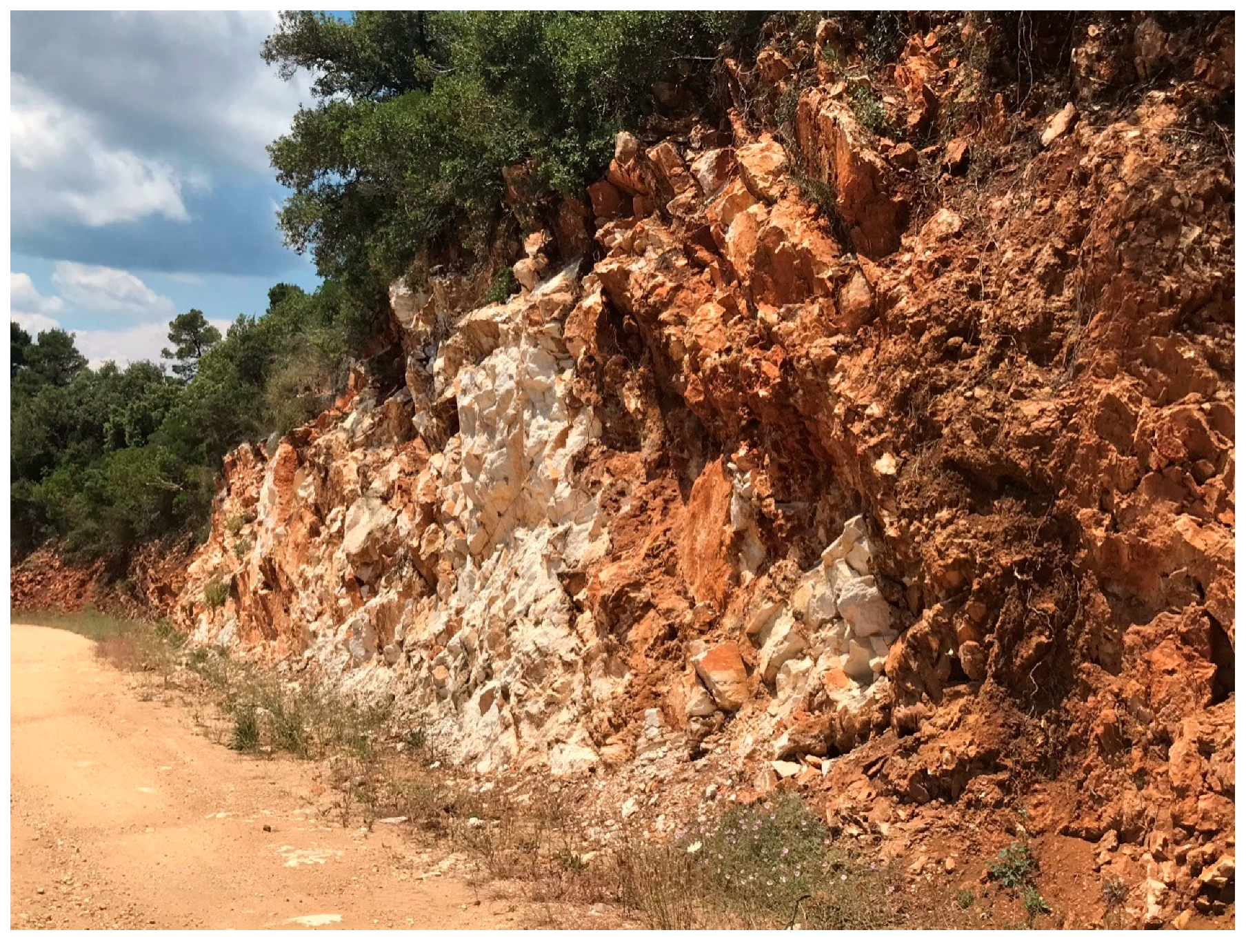 Sustainability 11 04009 g003 Sustainability 11 04009 g003