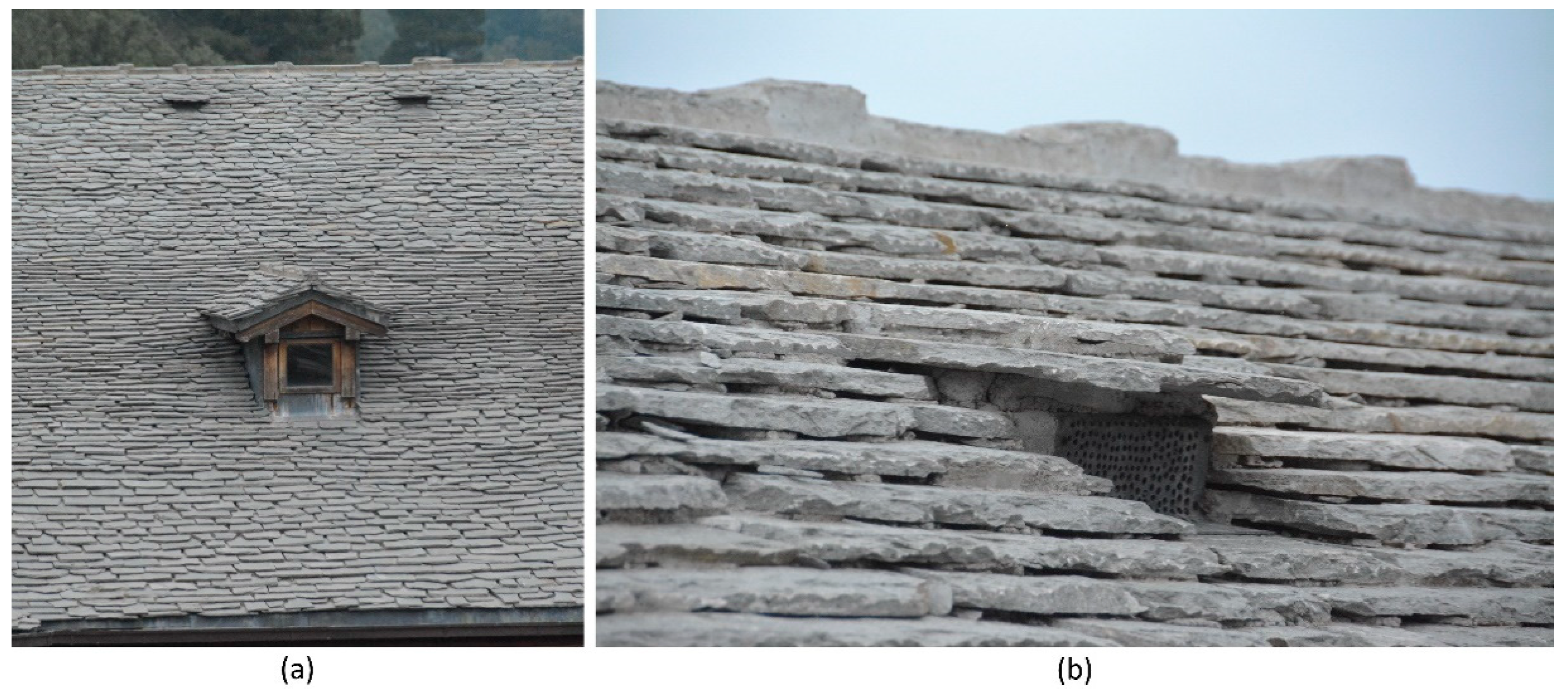 Sustainability 11 04009 g010 Sustainability 11 04009 g010