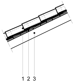 Sustainability 11 04009 i003
