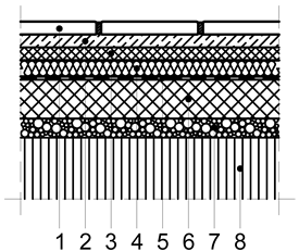 Sustainability 11 04009 i006