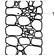 Sustainability 11 04009 i009