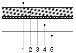 Sustainability 11 04009 i013
