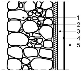Sustainability 11 04009 i020