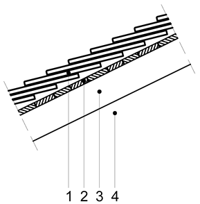 Sustainability 11 04009 i021