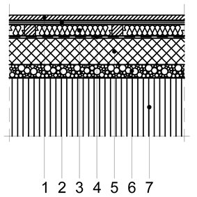 Sustainability 11 04009 i024