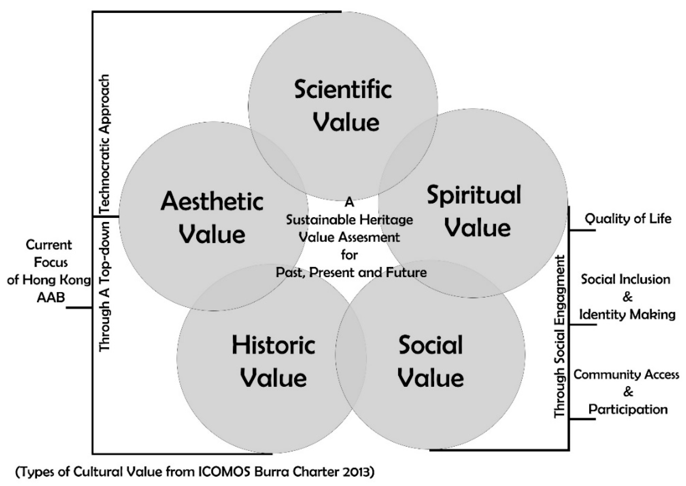 Sustainability 11 04033 g001
