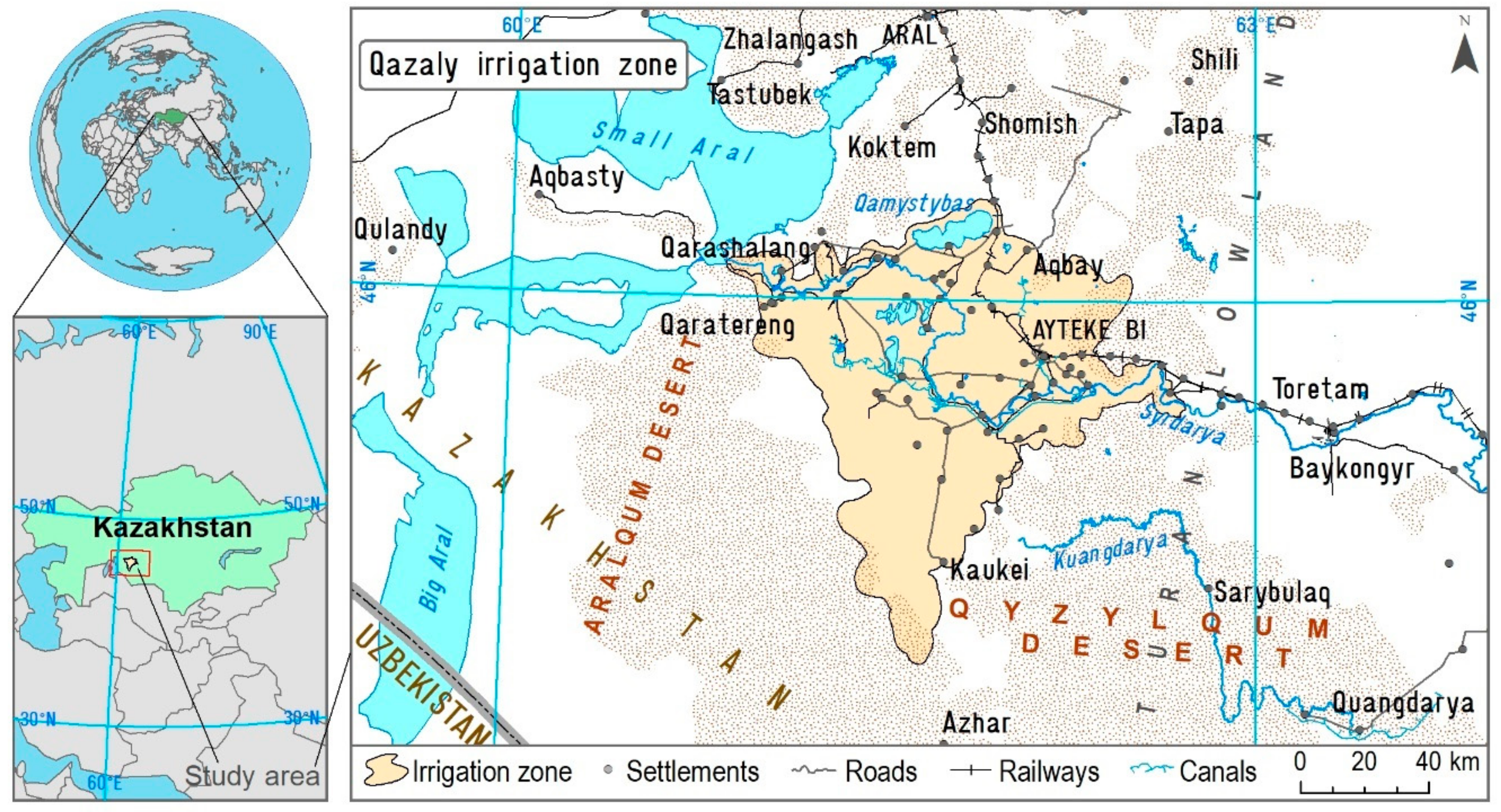 Sustainability 11 04035 g001