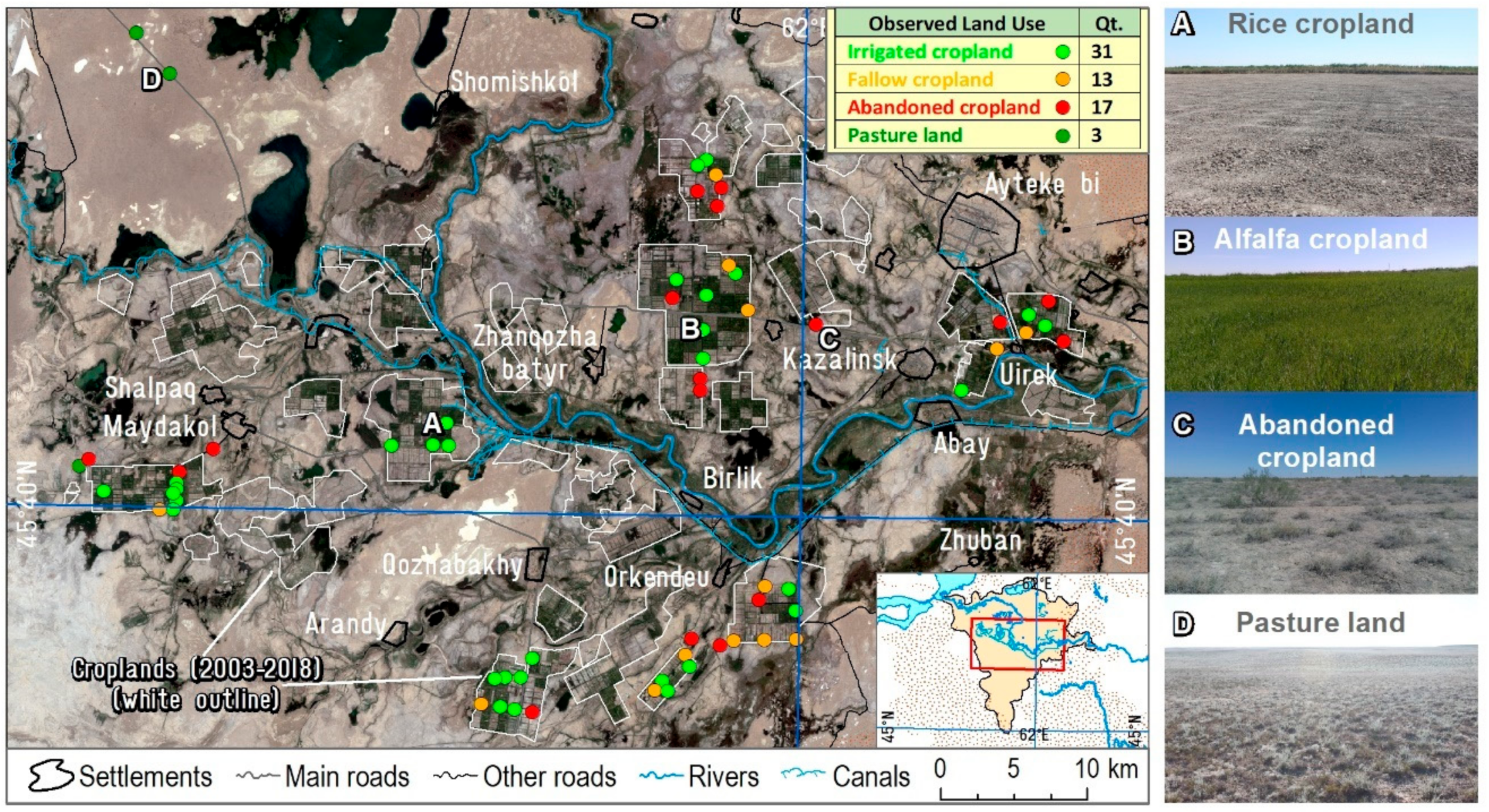Sustainability 11 04035 g006