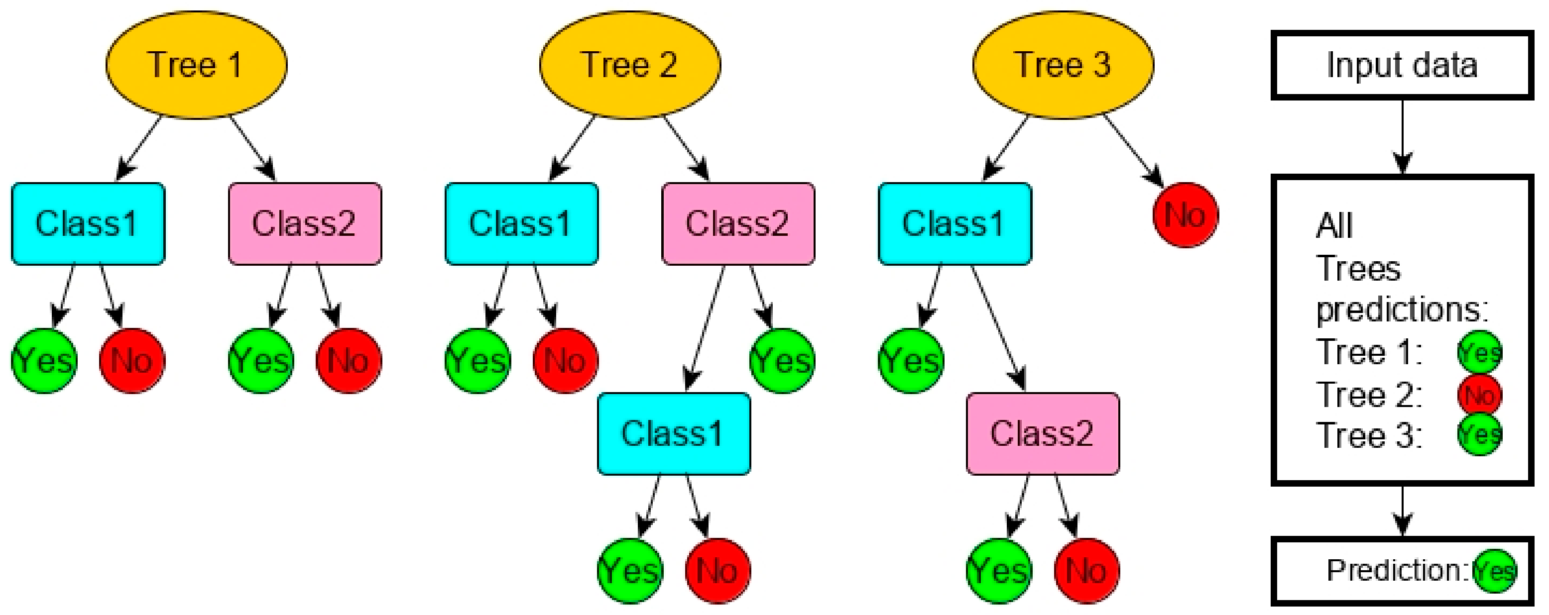 Sustainability 11 04035 g007
