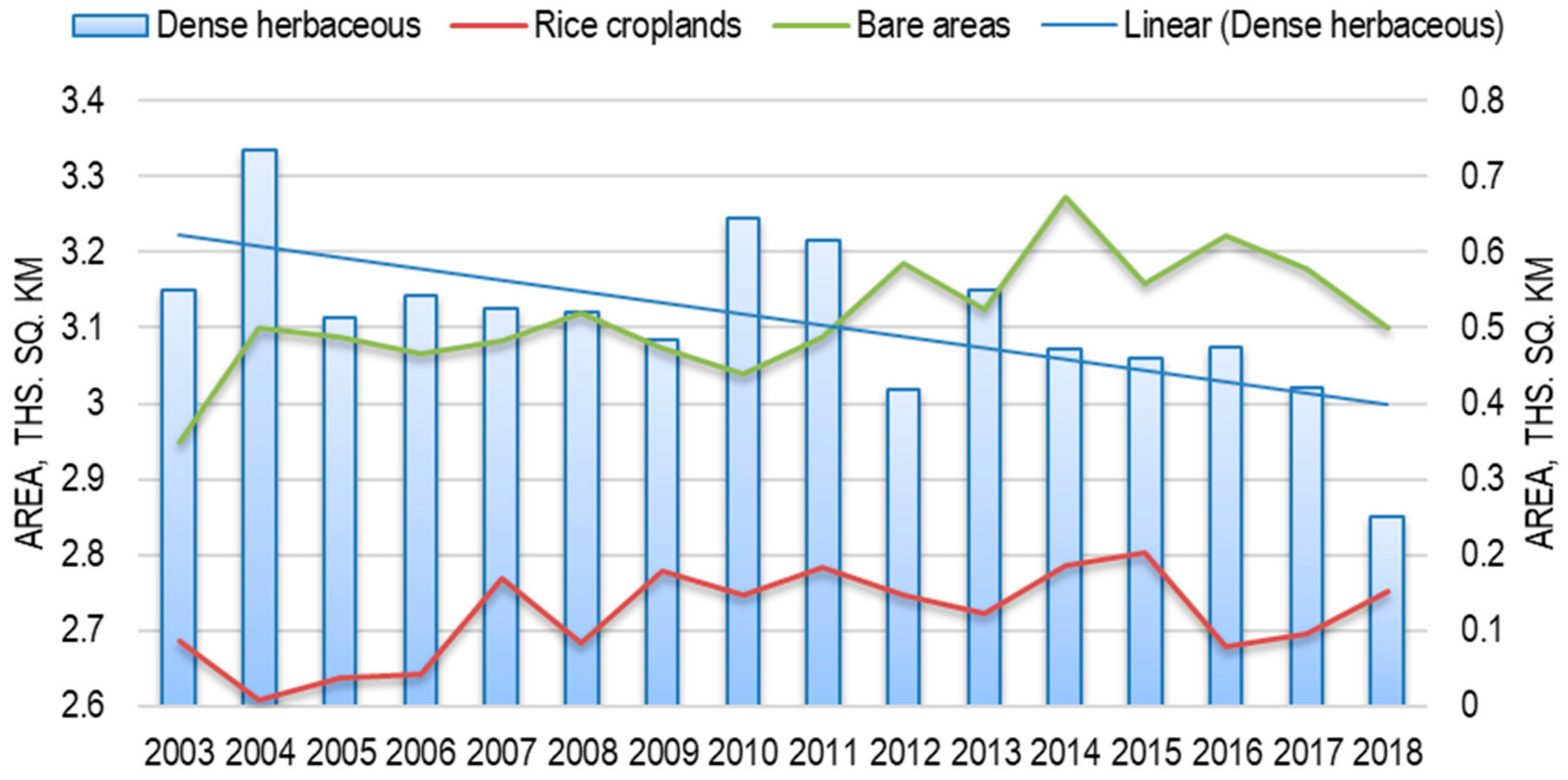 Sustainability 11 04035 g010